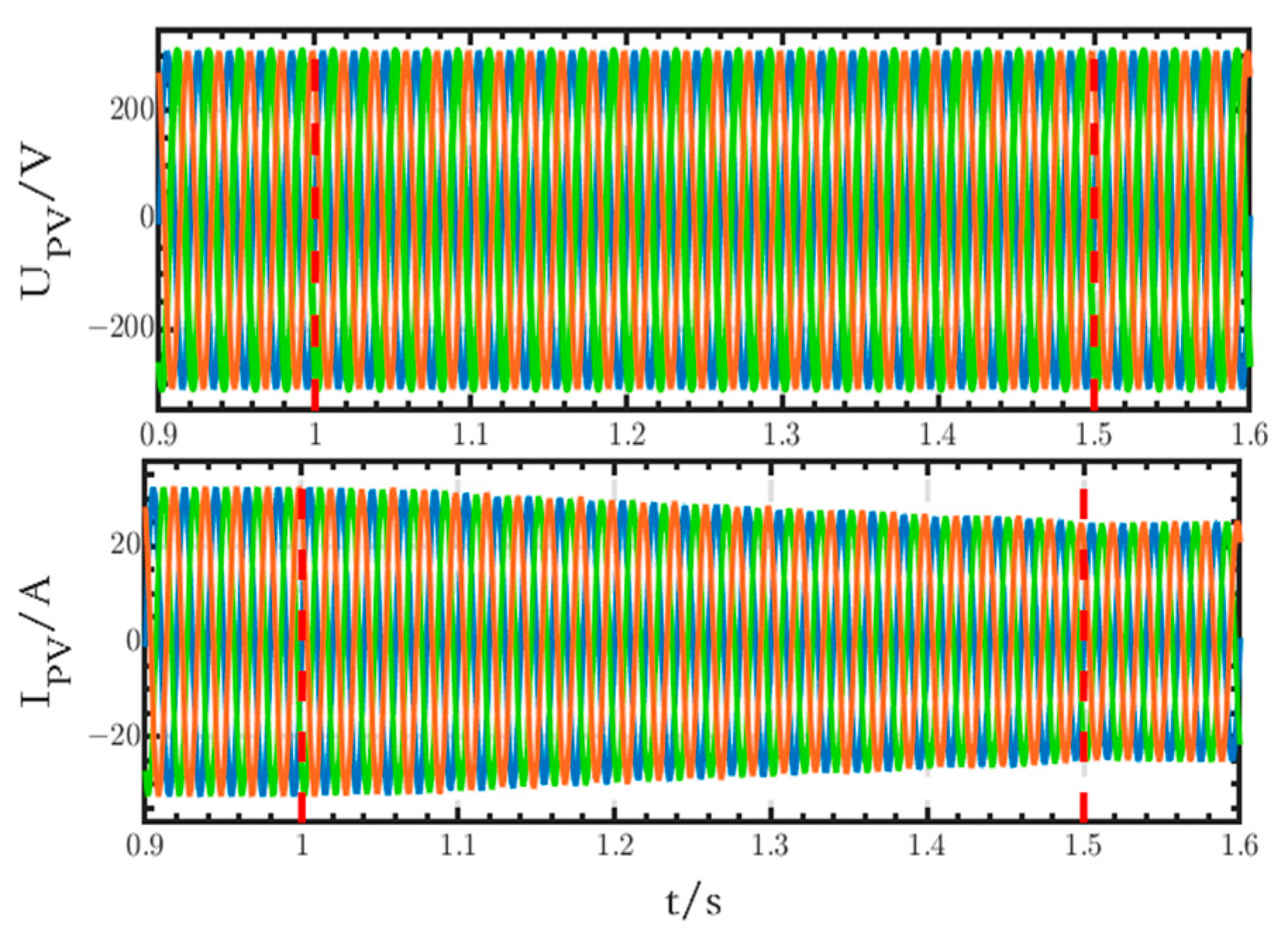 Sensors 24 04778 g010