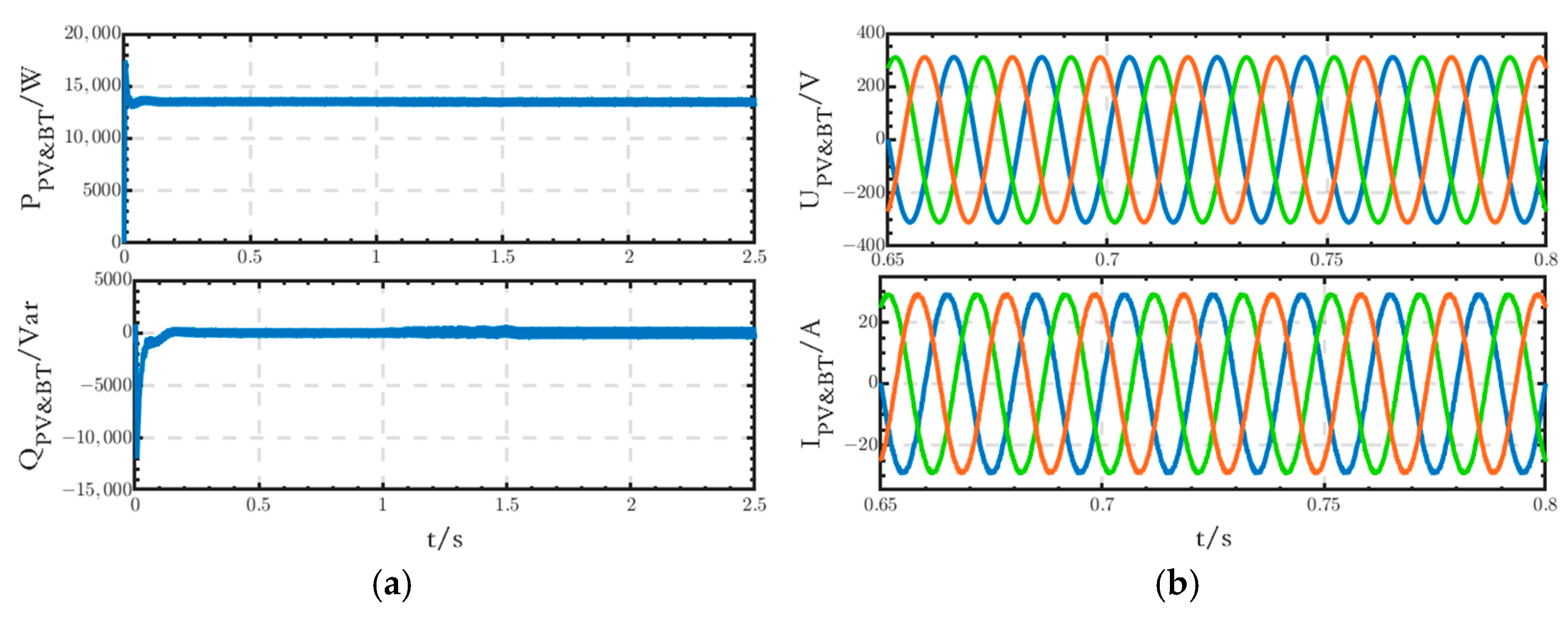 Sensors 24 04778 g012