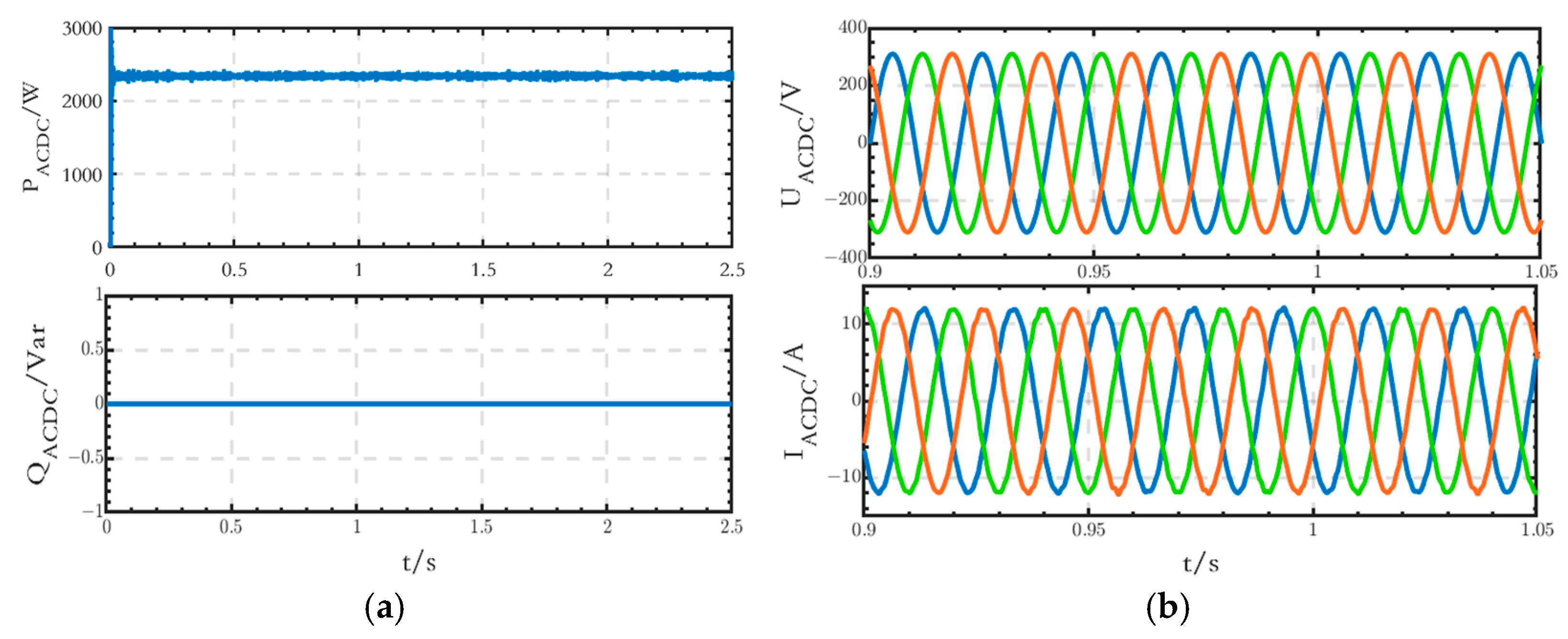 Sensors 24 04778 g013