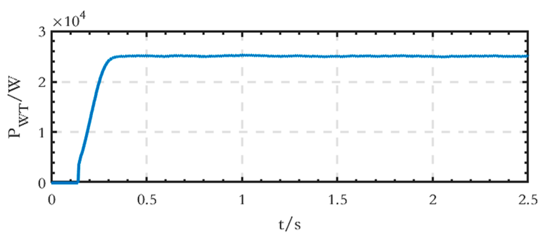 Sensors 24 04778 g016