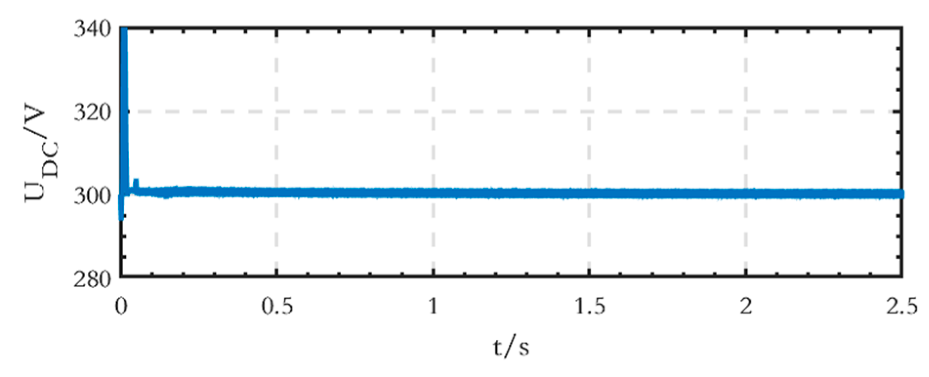 Sensors 24 04778 g017