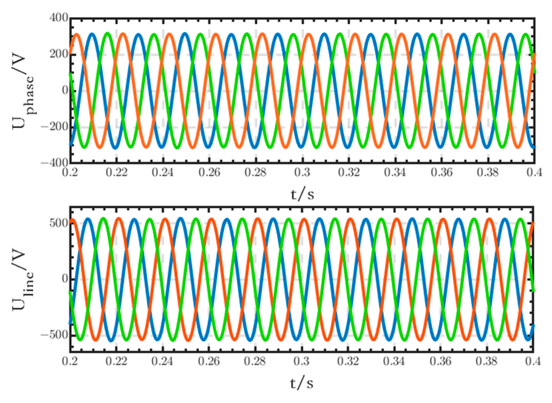 Sensors 24 04778 g018