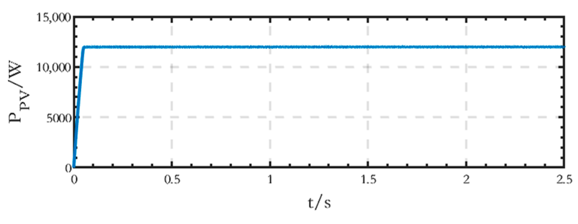 Sensors 24 04778 g020