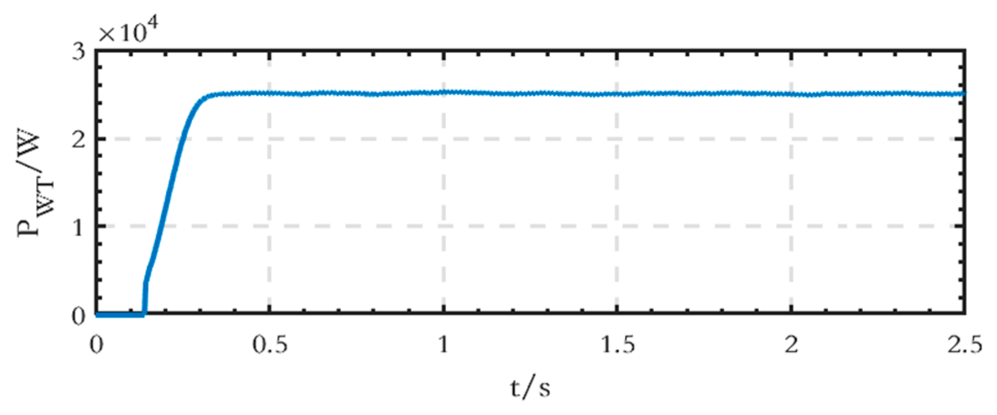 Sensors 24 04778 g021