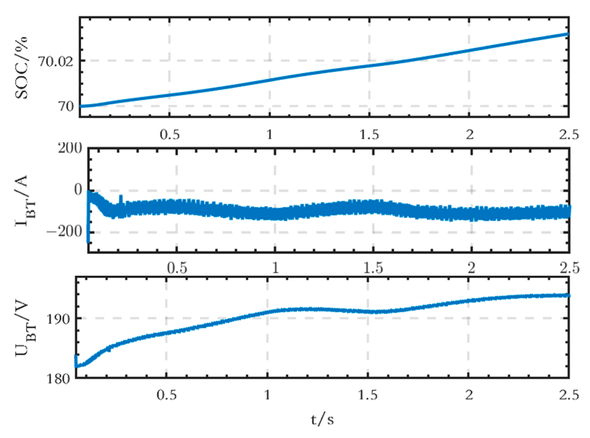 Sensors 24 04778 g022
