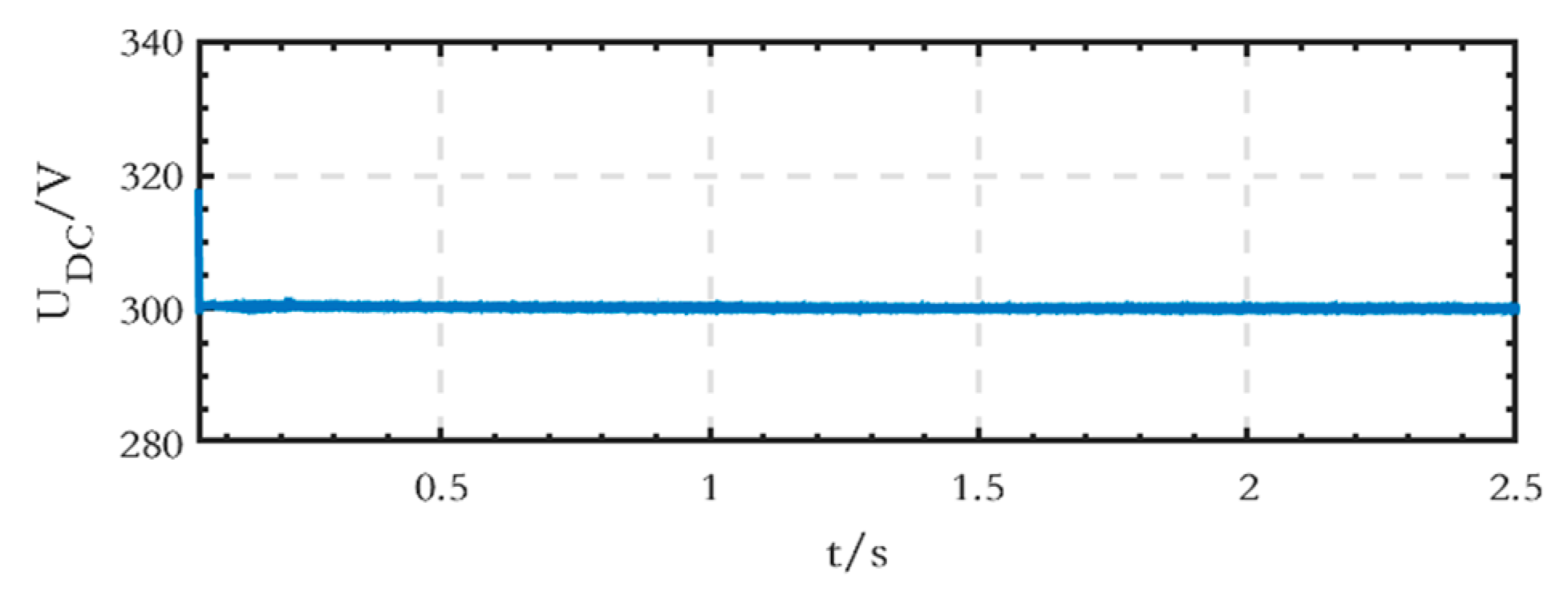 Sensors 24 04778 g023