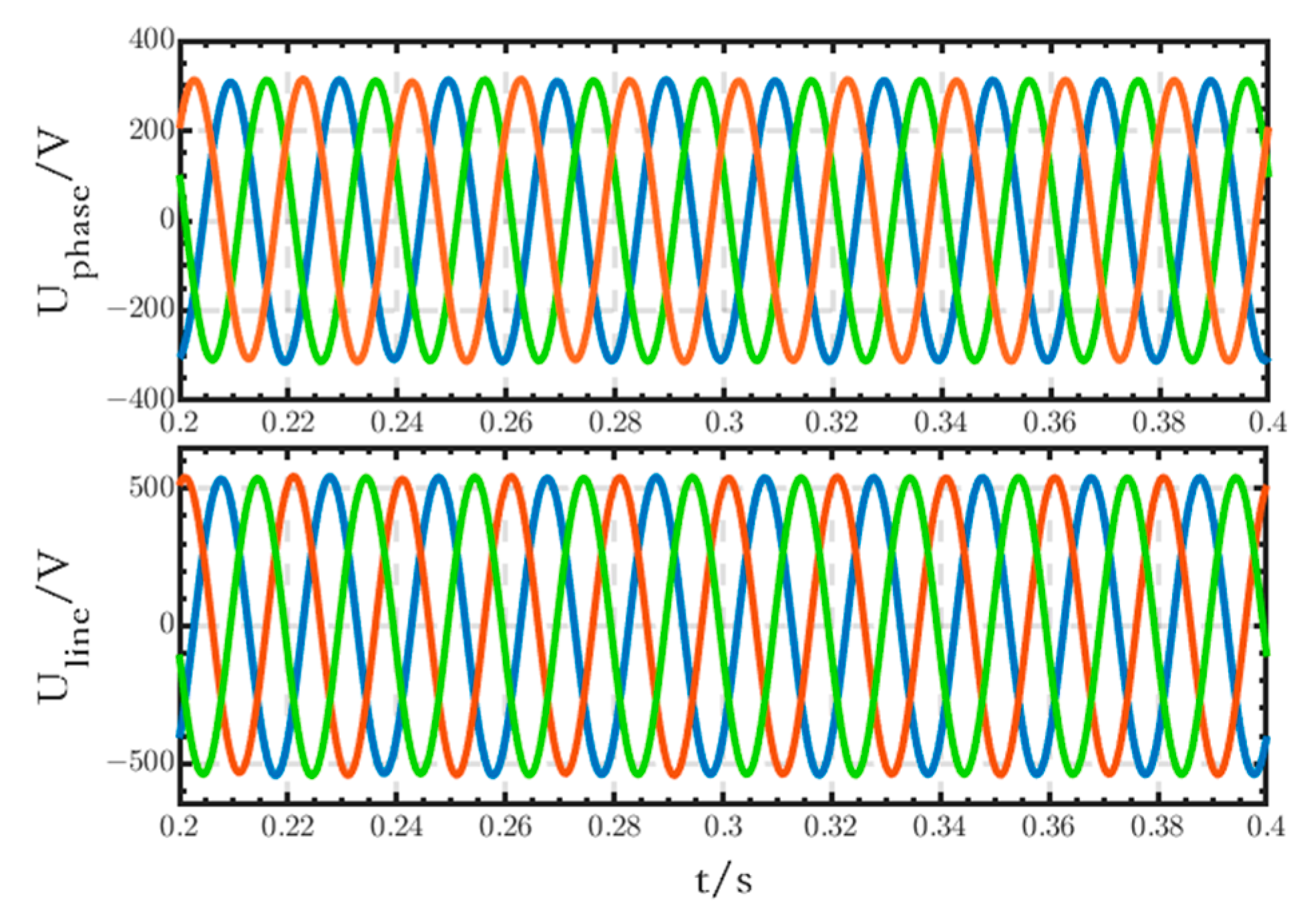 Sensors 24 04778 g024
