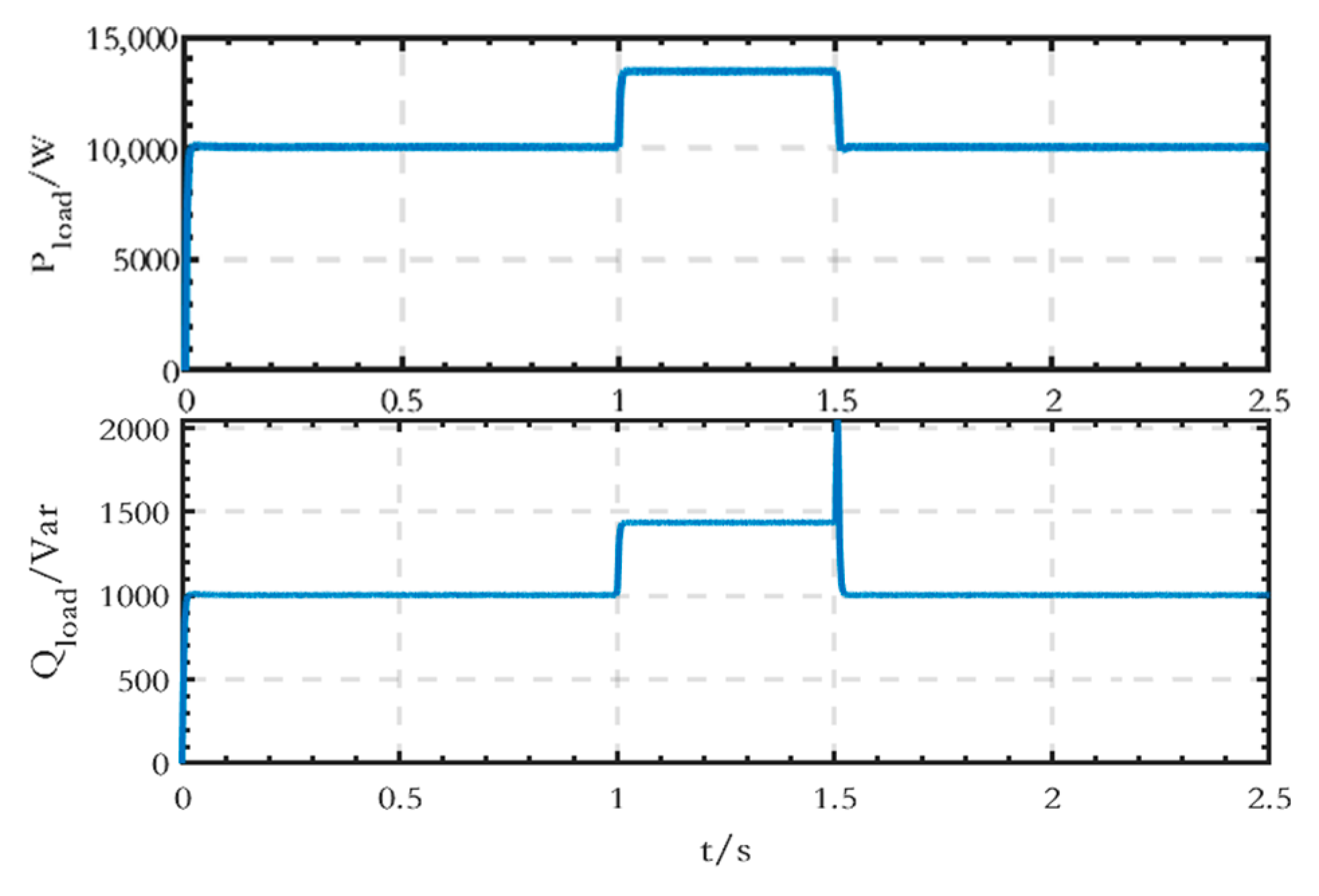 Sensors 24 04778 g026