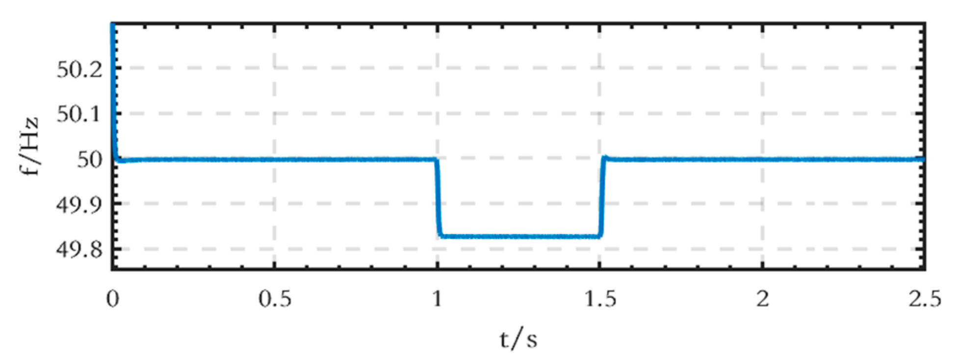 Sensors 24 04778 g027