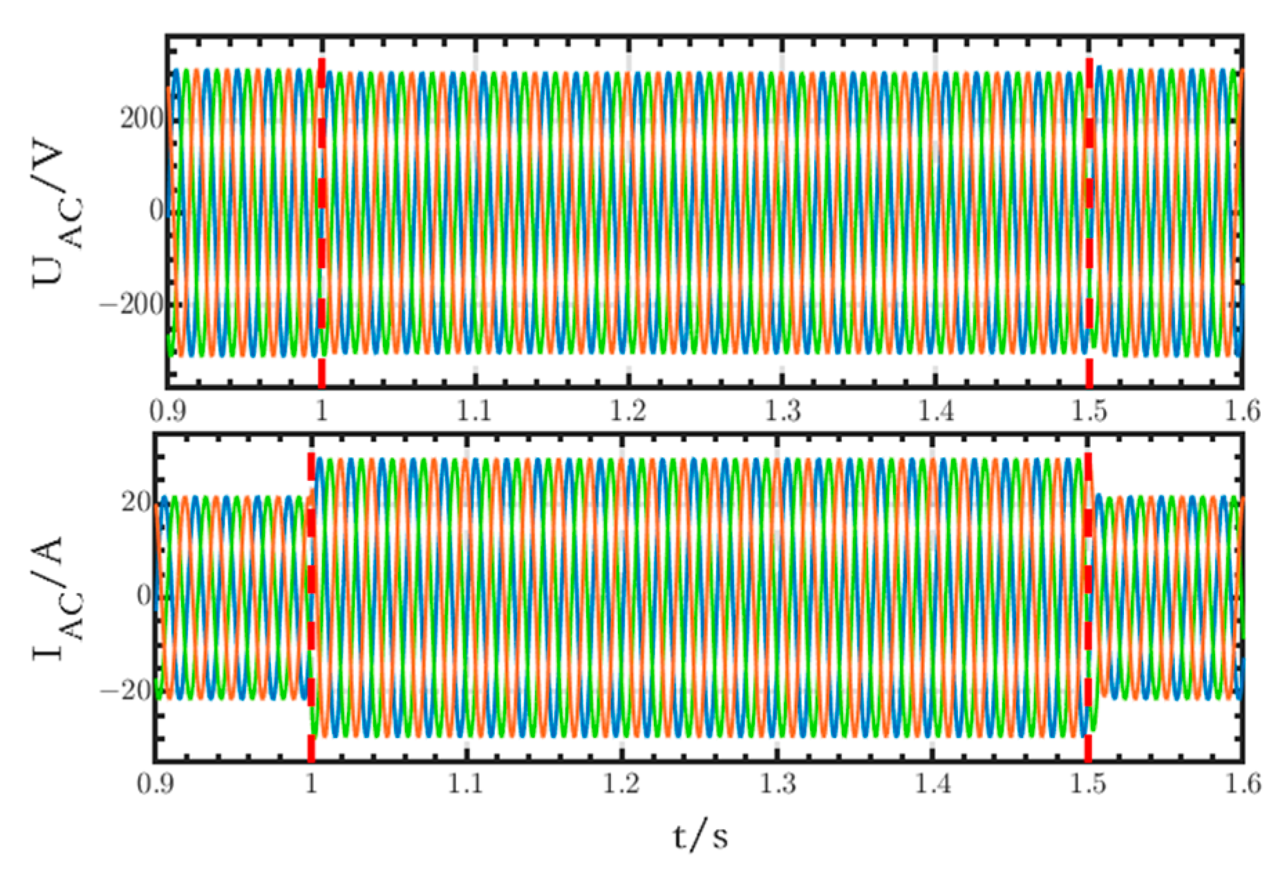 Sensors 24 04778 g028