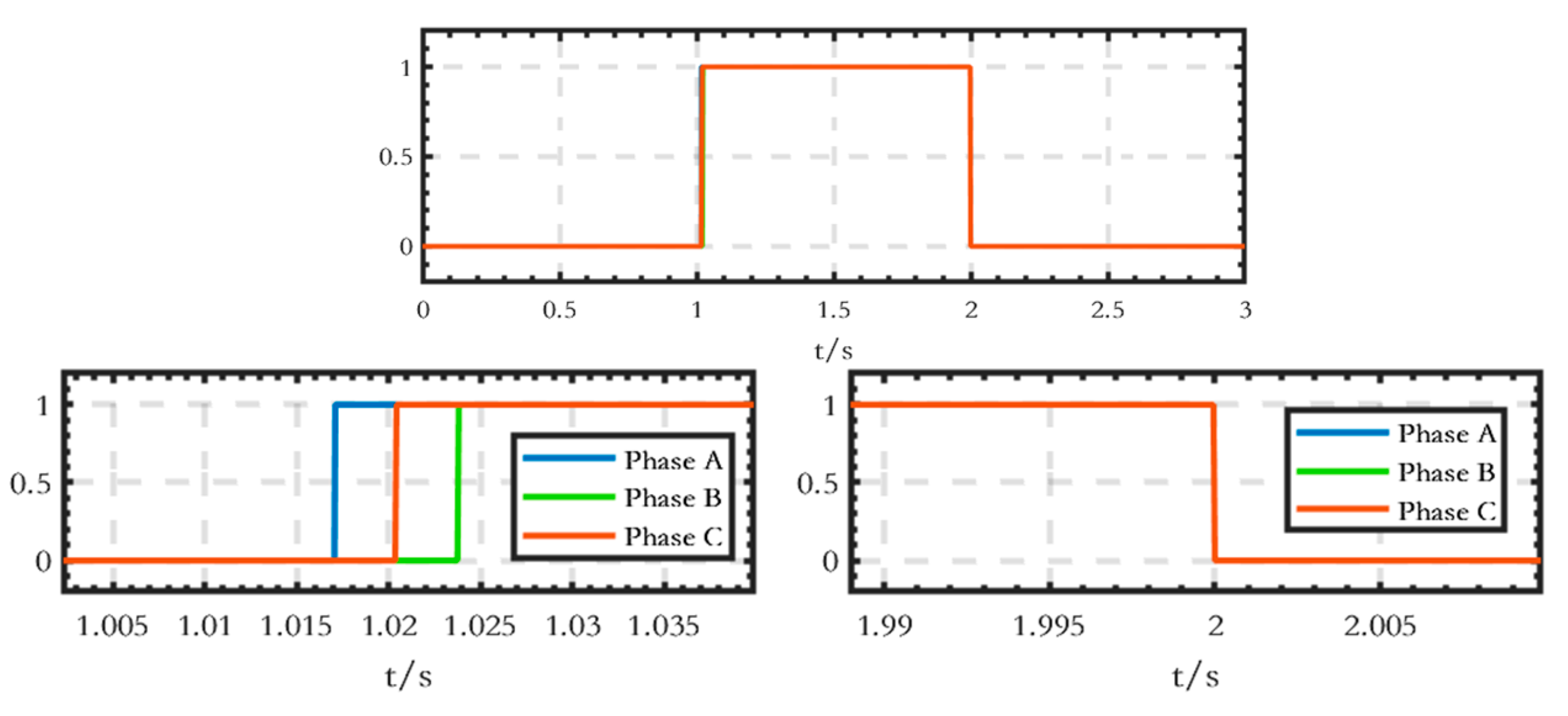 Sensors 24 04778 g029