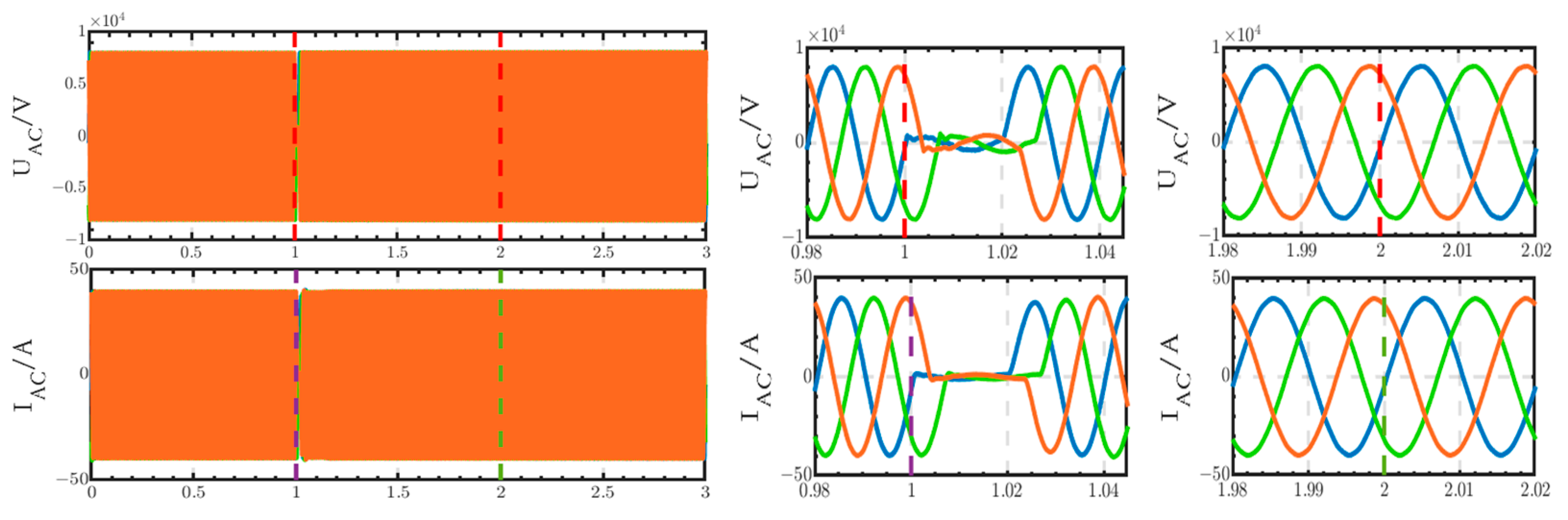 Sensors 24 04778 g032