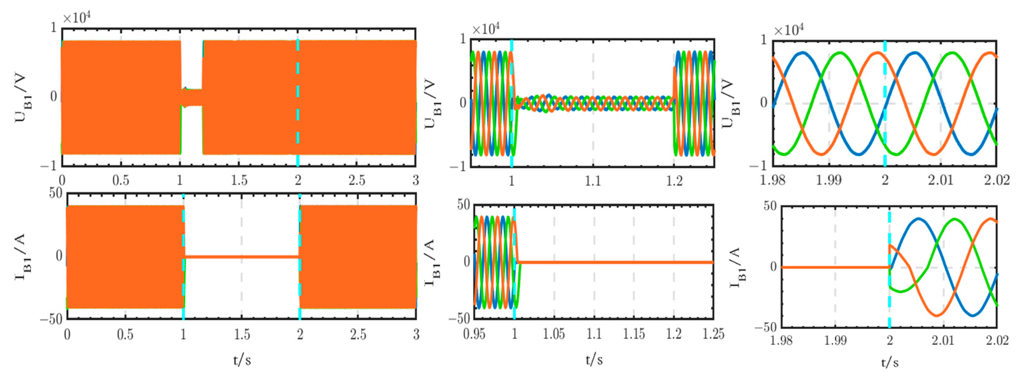 Sensors 24 04778 g033