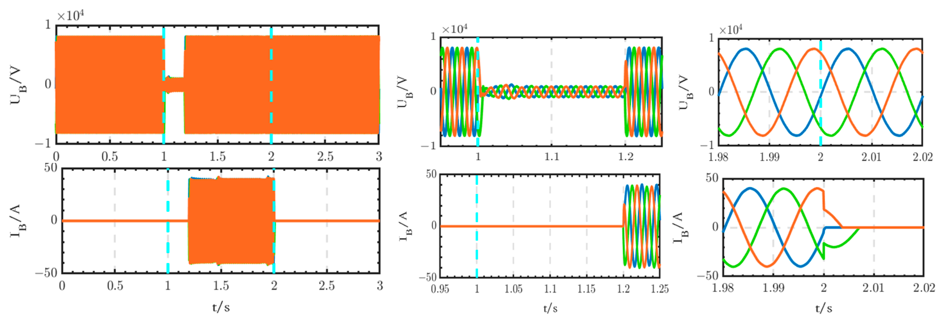 Sensors 24 04778 g034