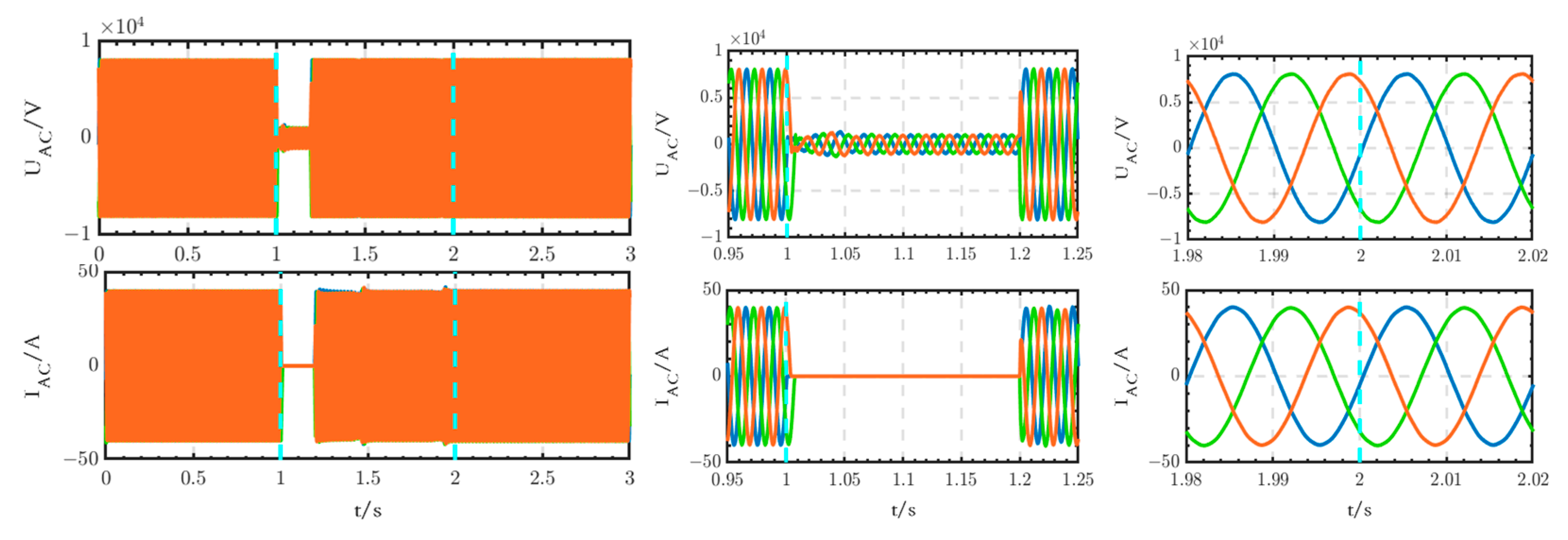Sensors 24 04778 g035