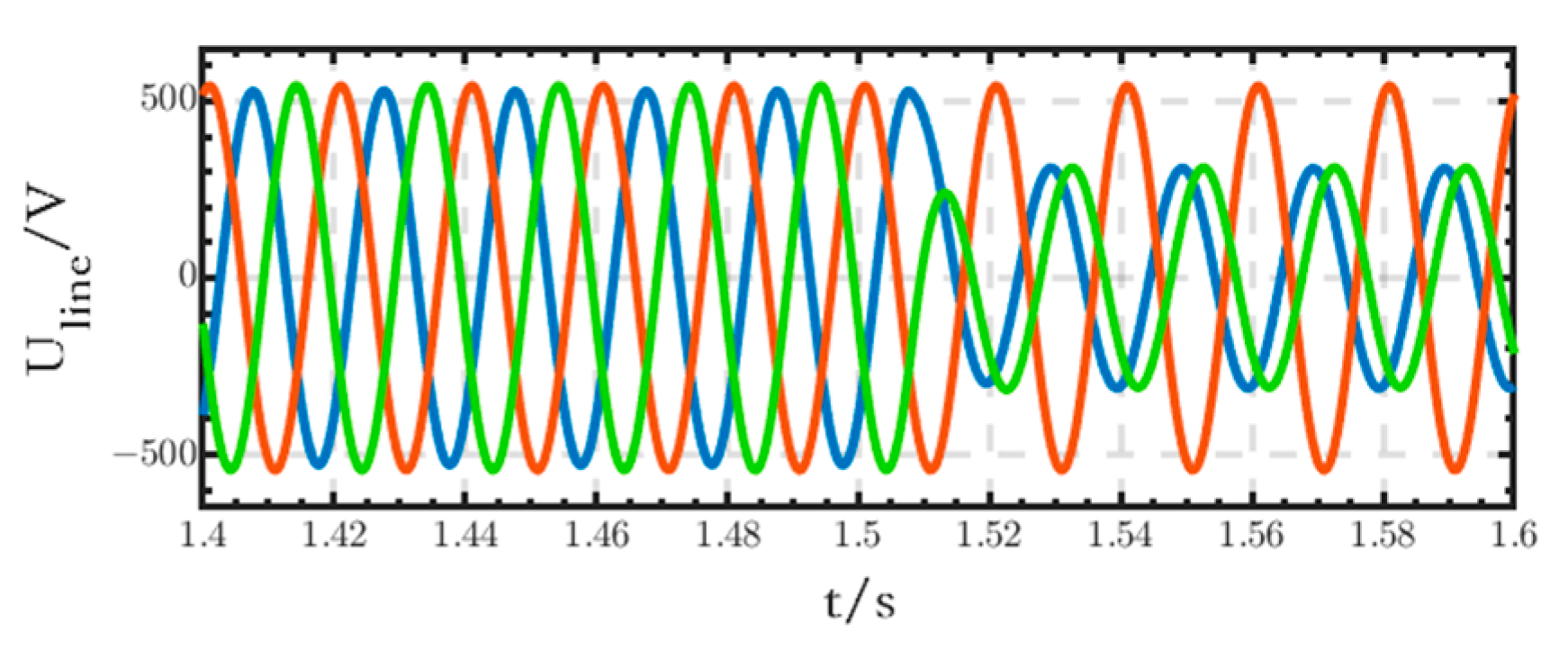 Sensors 24 04778 g036b