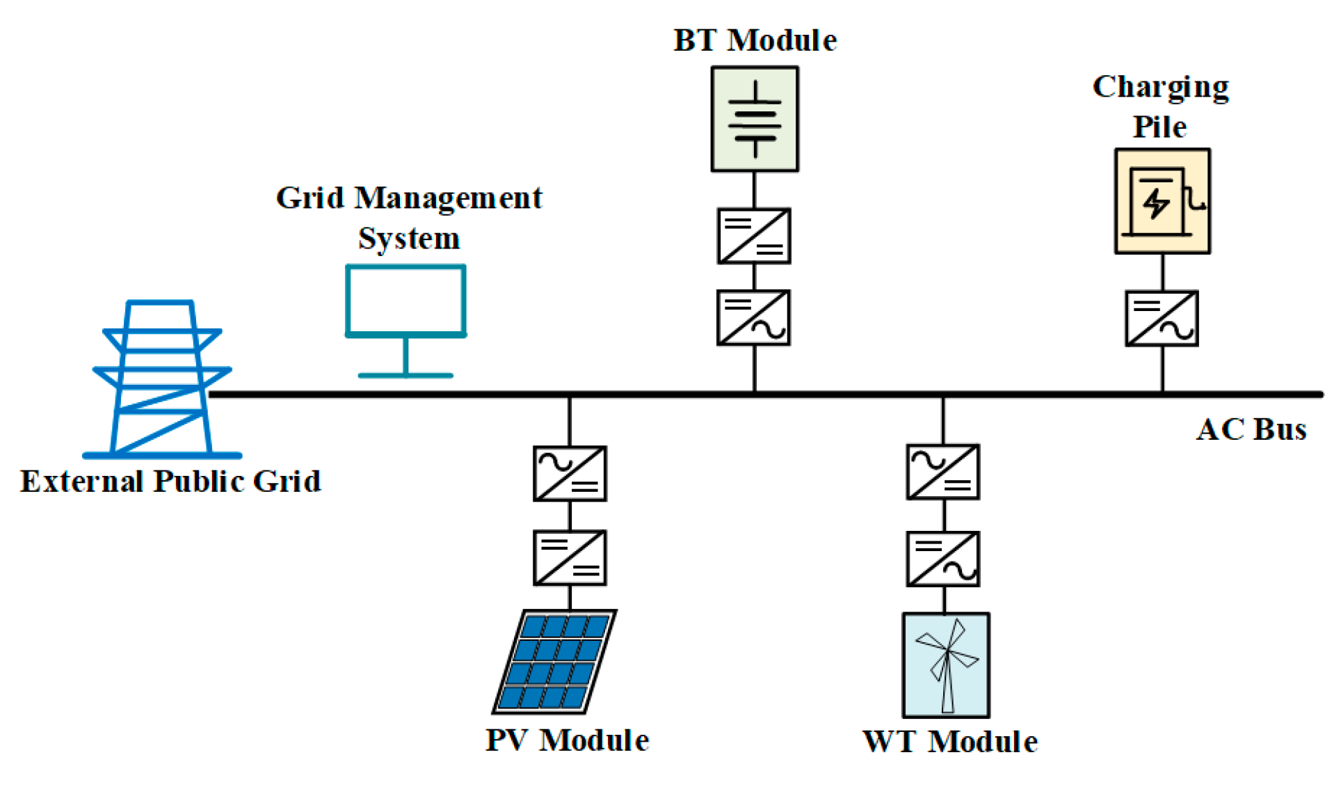 Sensors 24 04778 g038