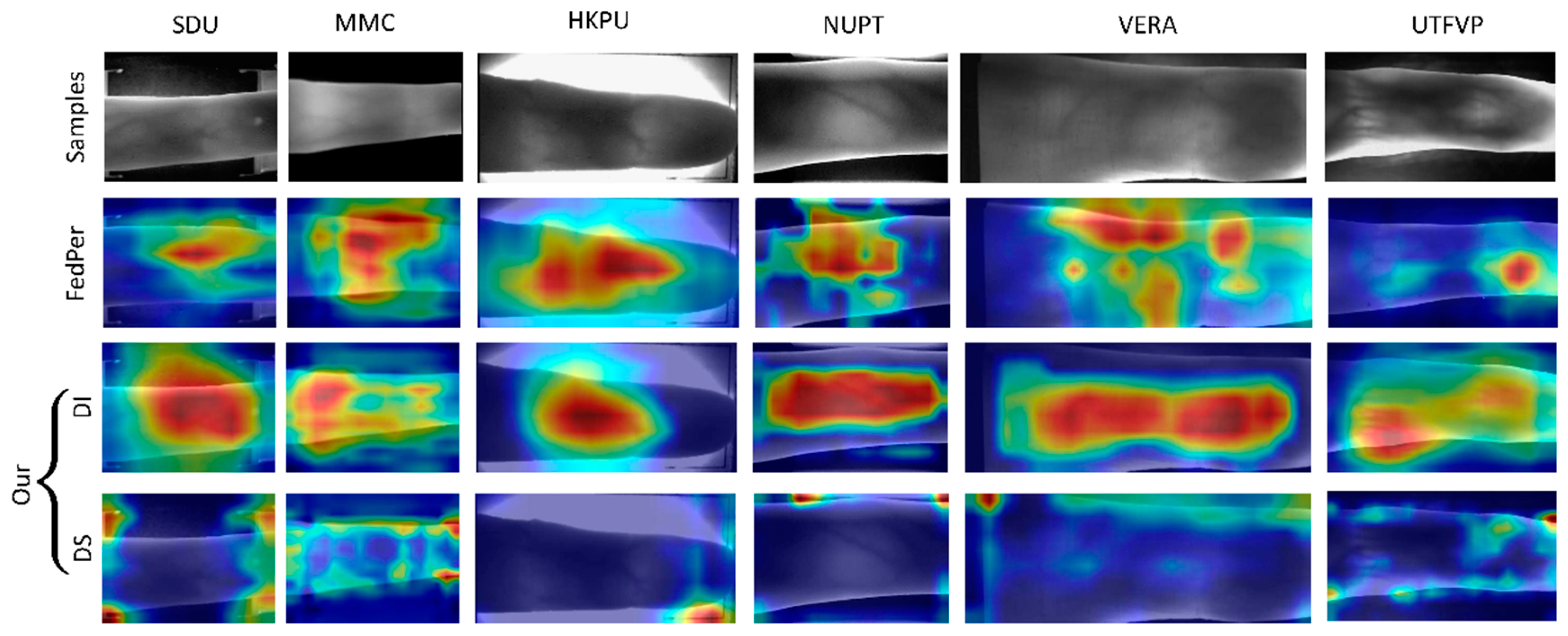 Sensors 24 04779 g005