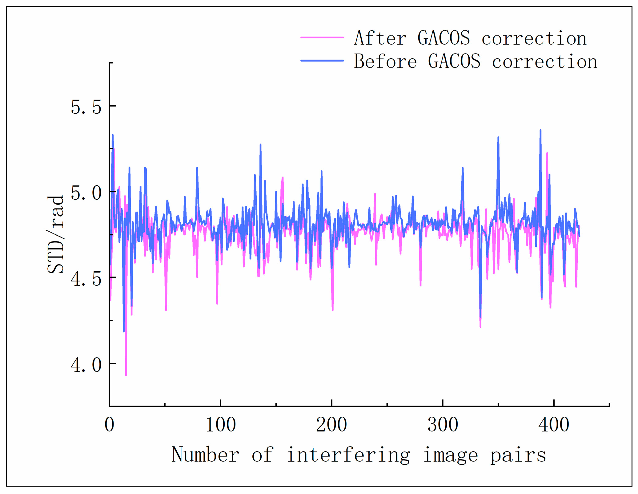 Sensors 24 04783 g004