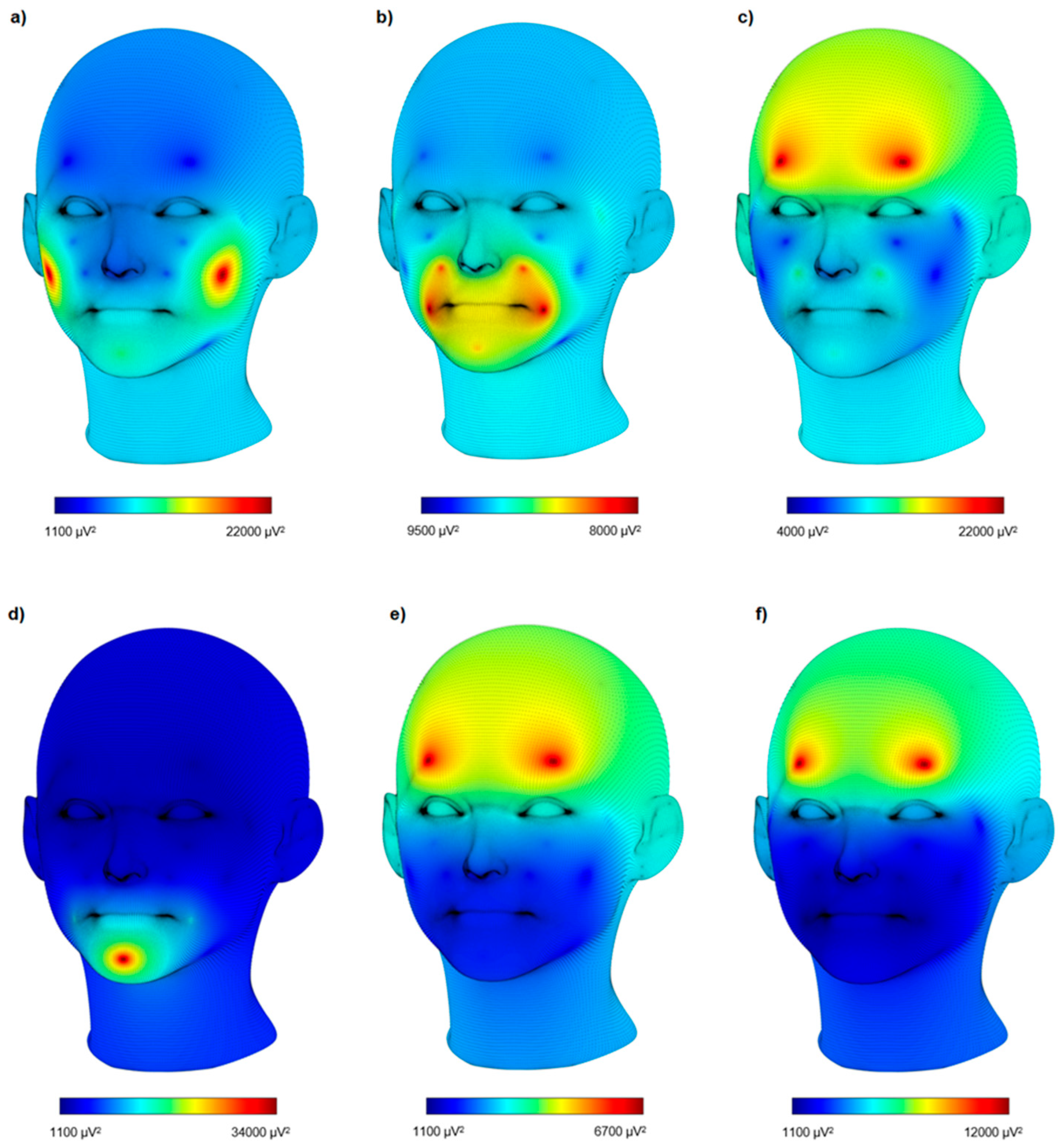 Sensors 24 04785 g003