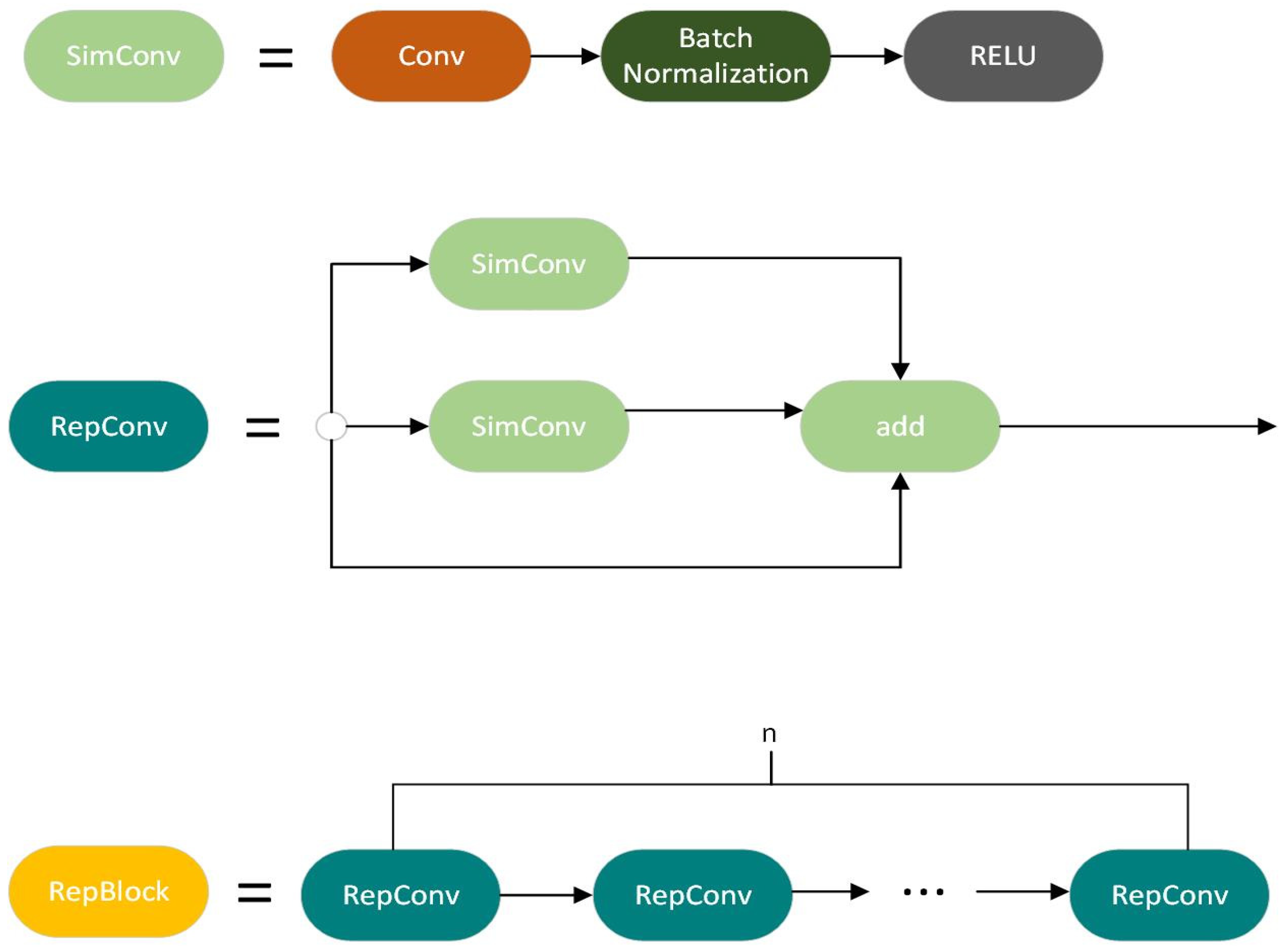Sensors 24 04786 g003