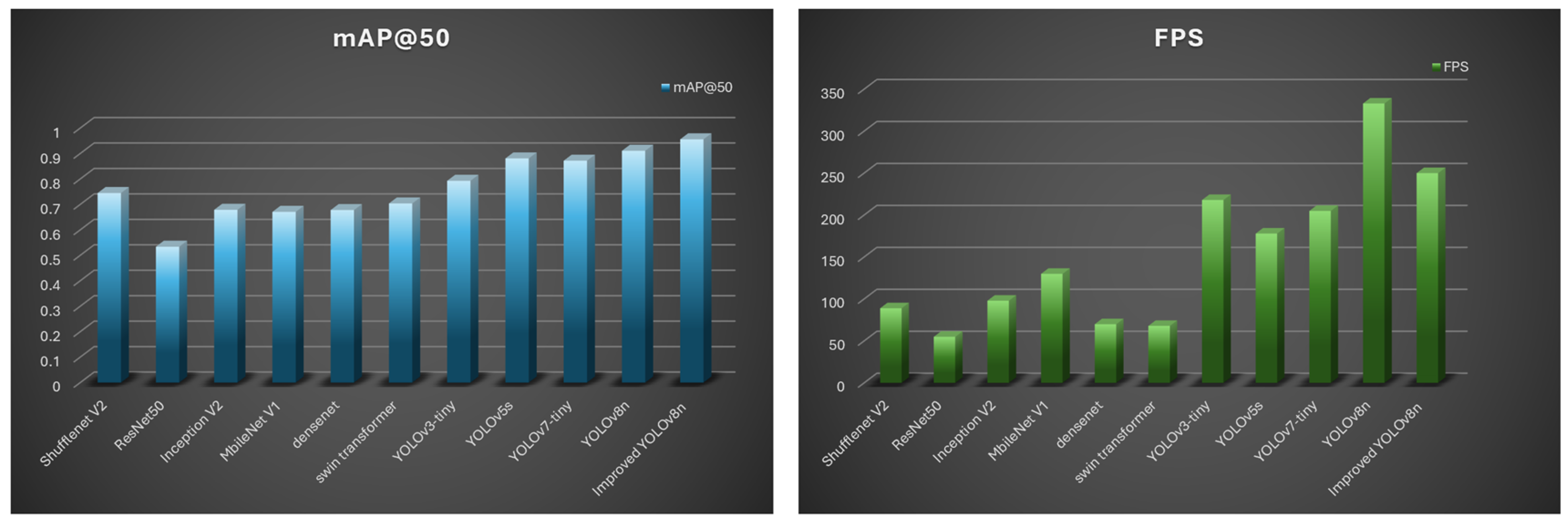 Sensors 24 04786 g010