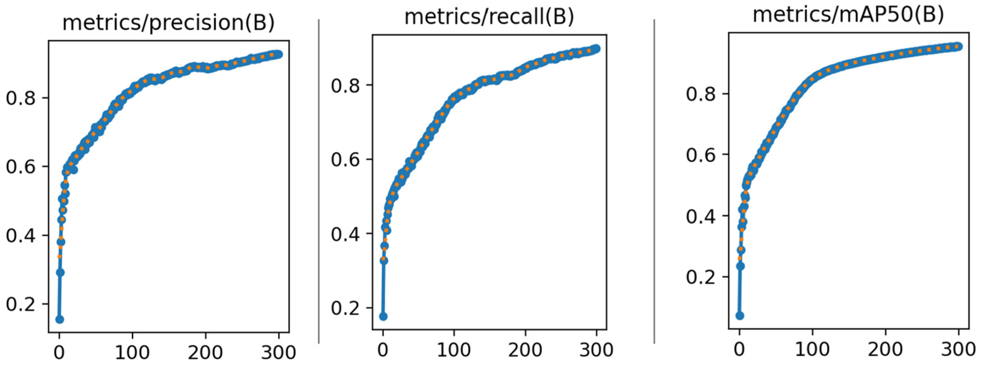 Sensors 24 04786 g012