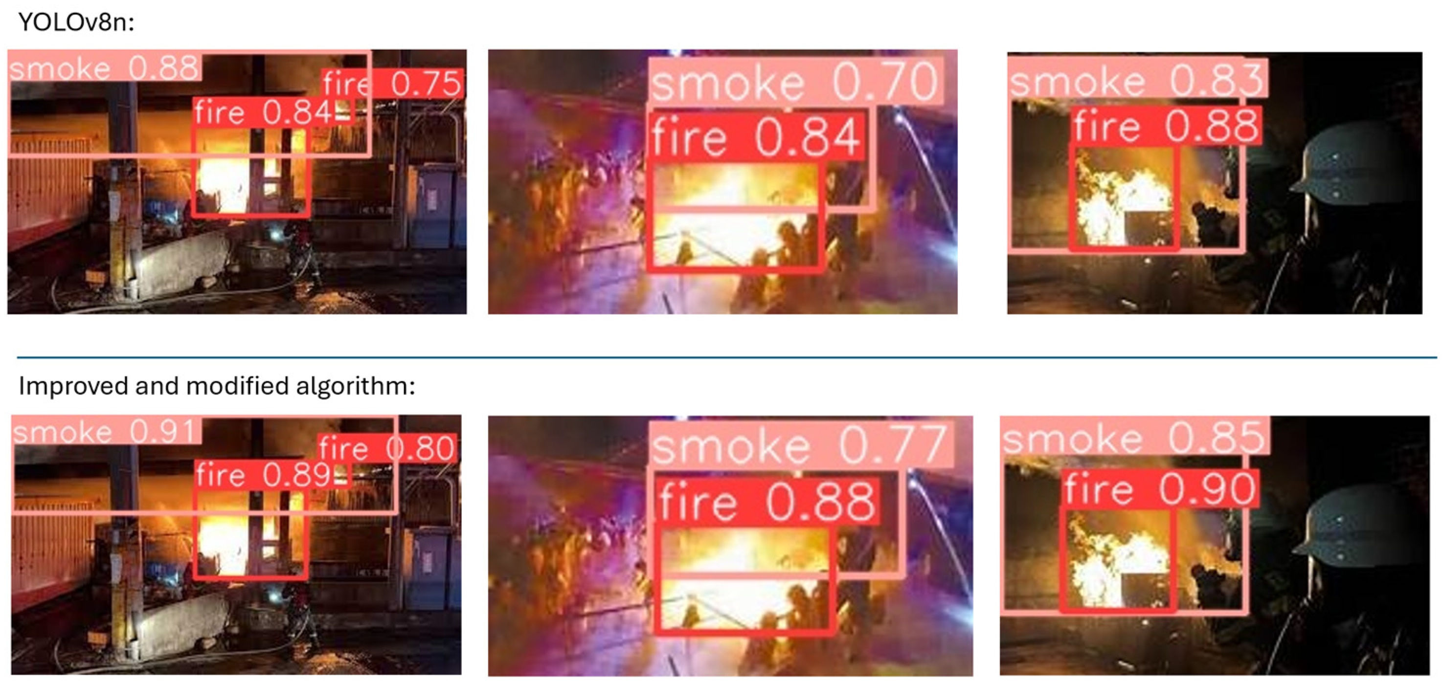 Sensors 24 04786 g013