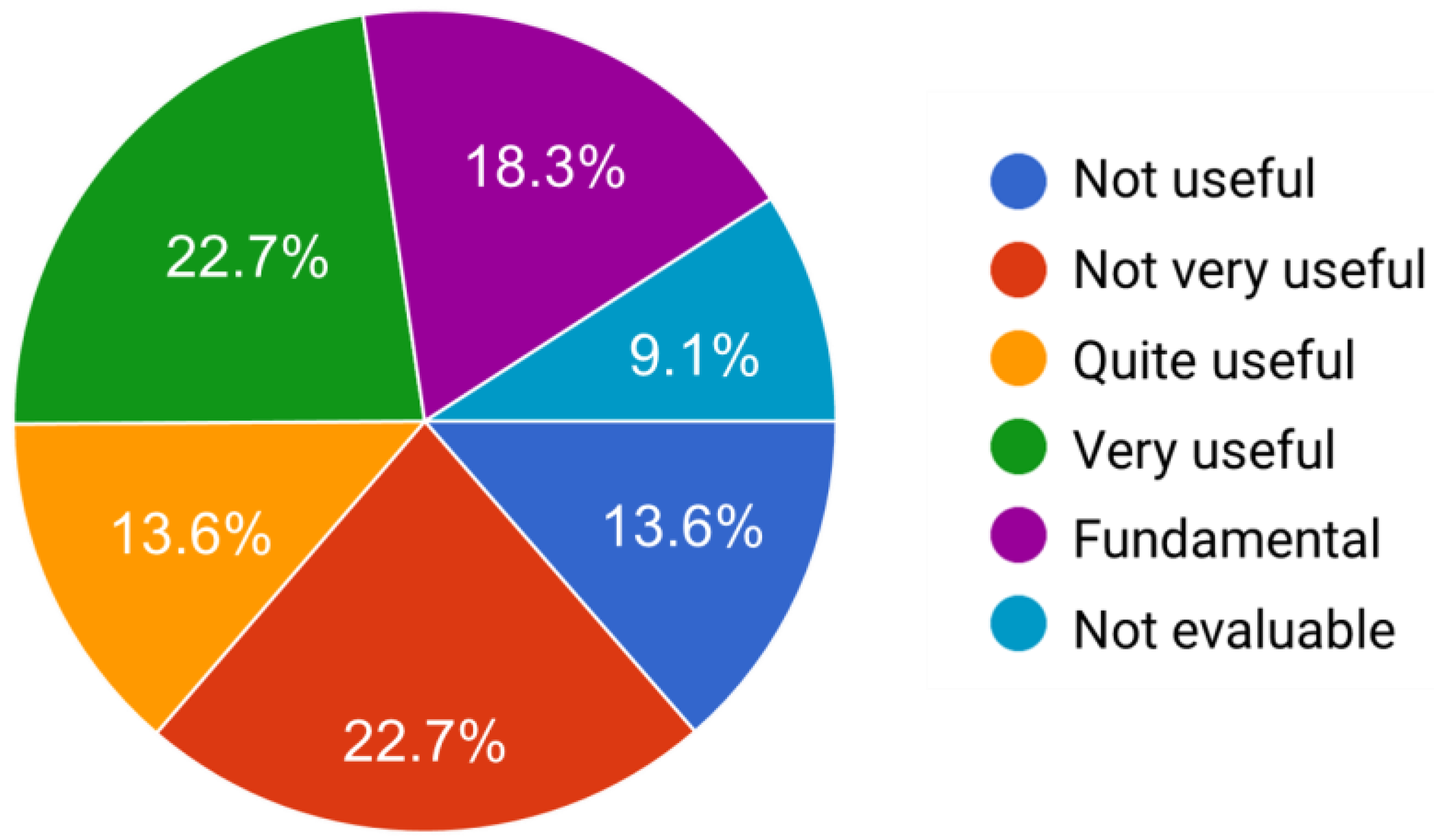 Sensors 24 04788 g003