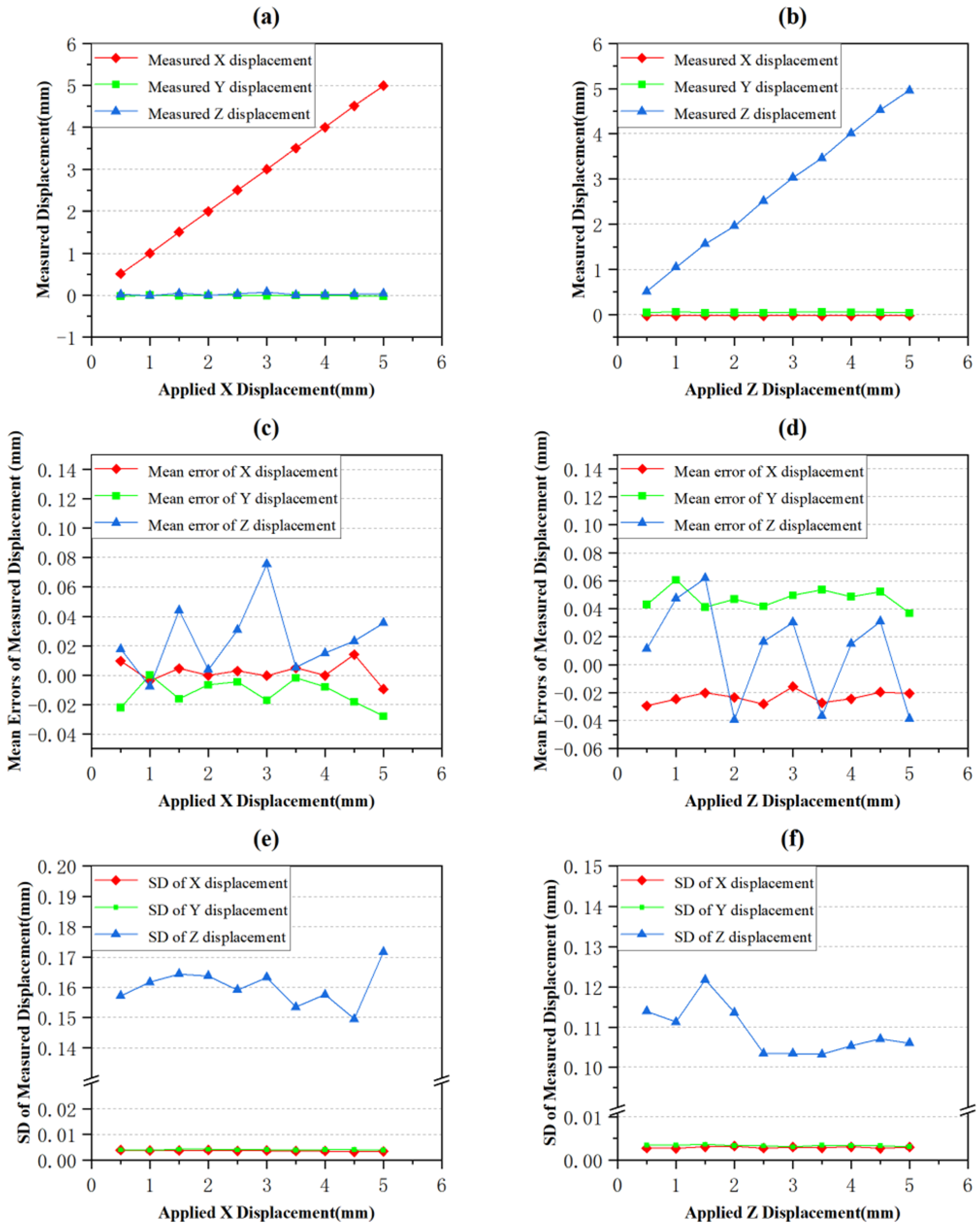 Sensors 24 04790 g011