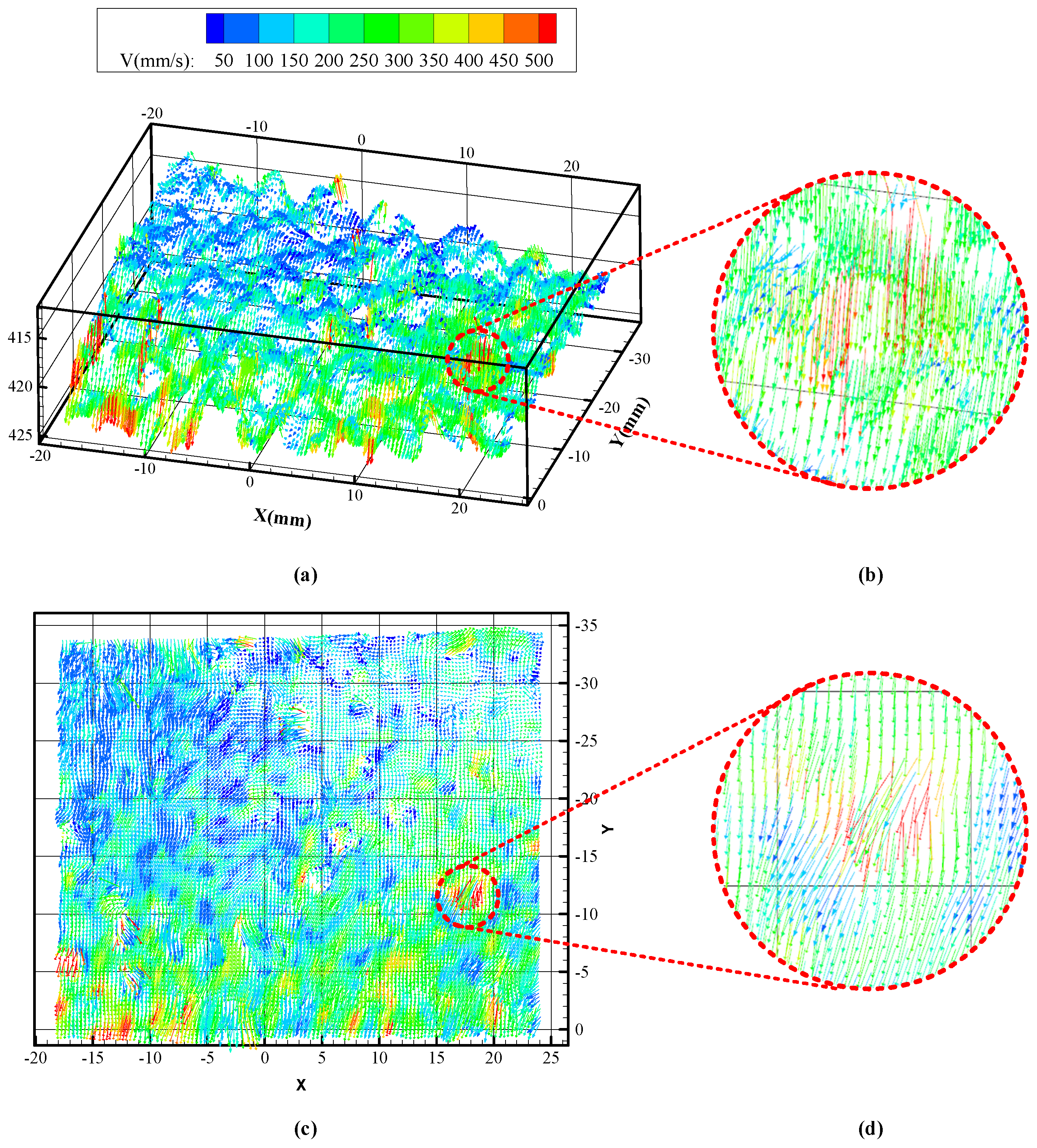 Sensors 24 04790 g016