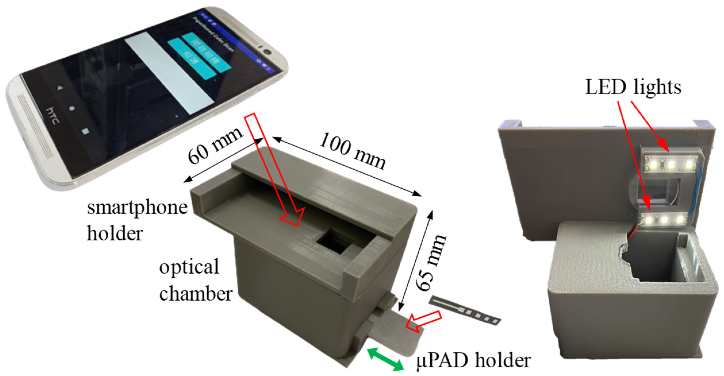 Sensors 24 04792 g003