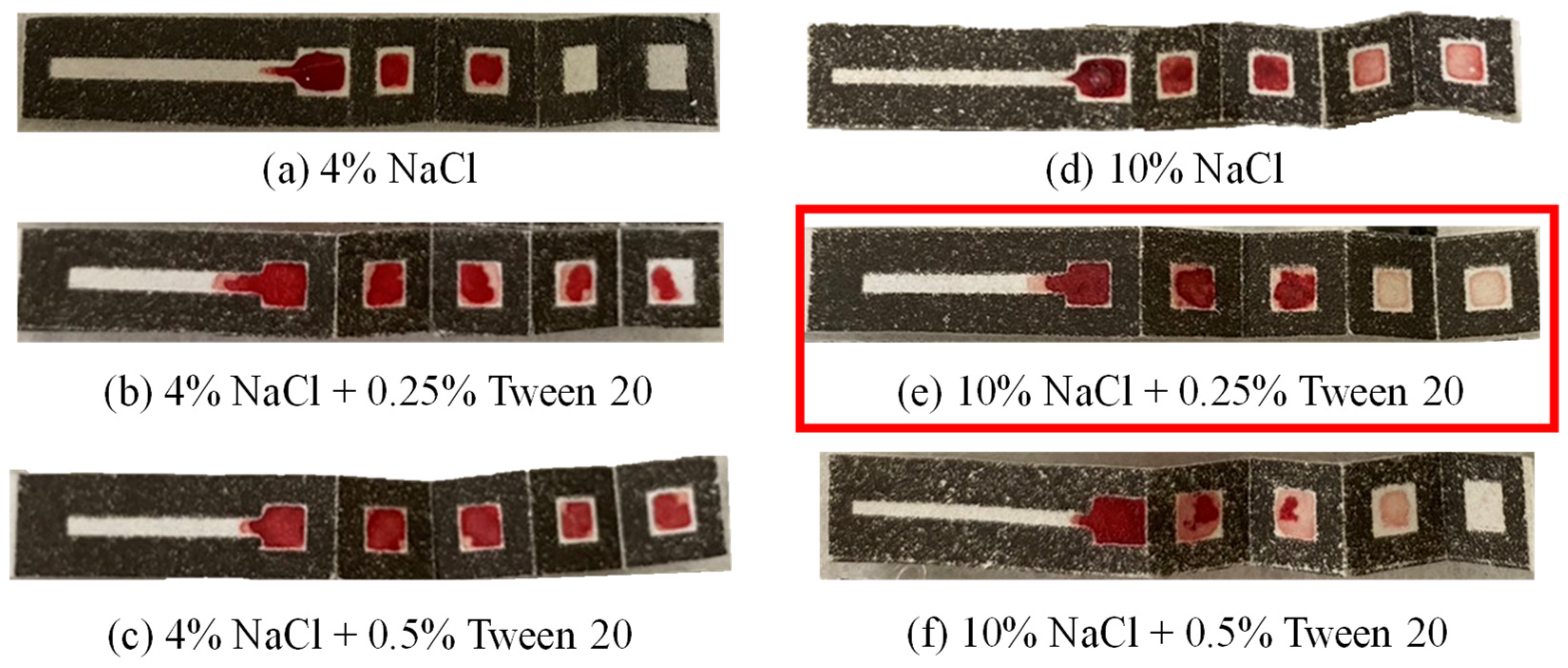 Sensors 24 04792 g006