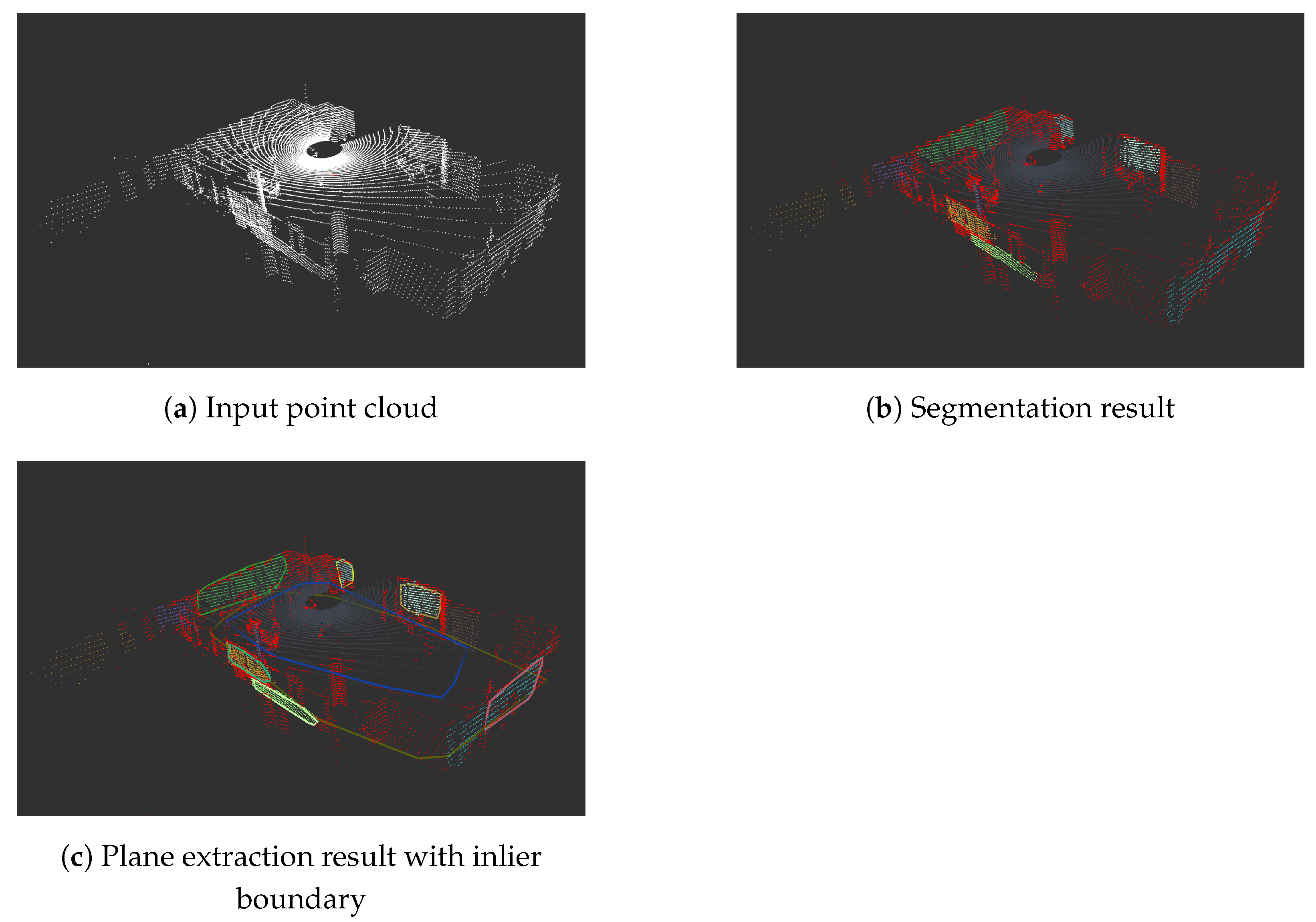 Sensors 24 04794 g007