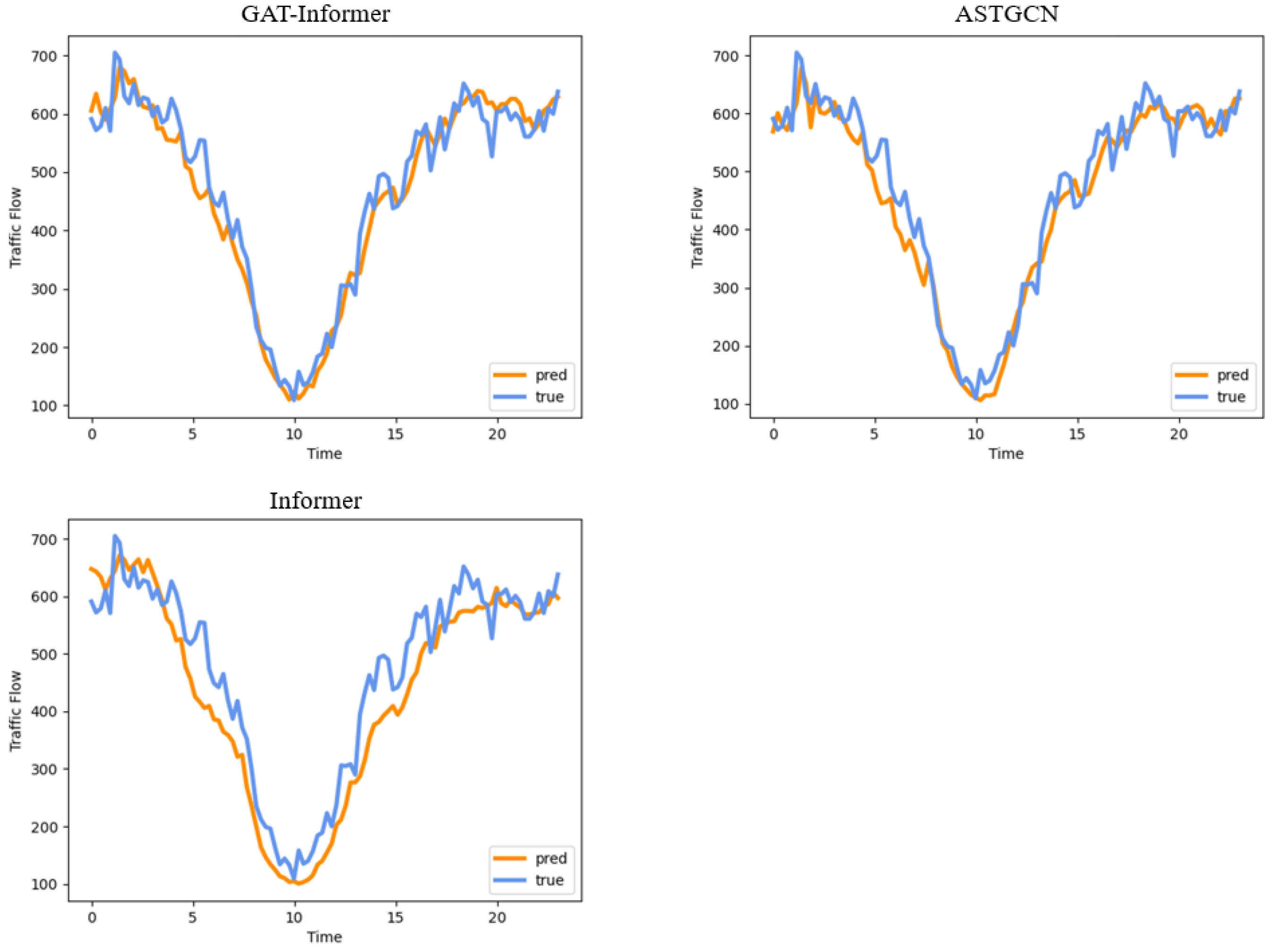 Sensors 24 04796 g009