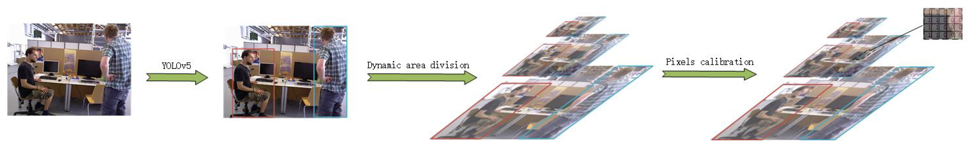 Sensors 24 04797 g004