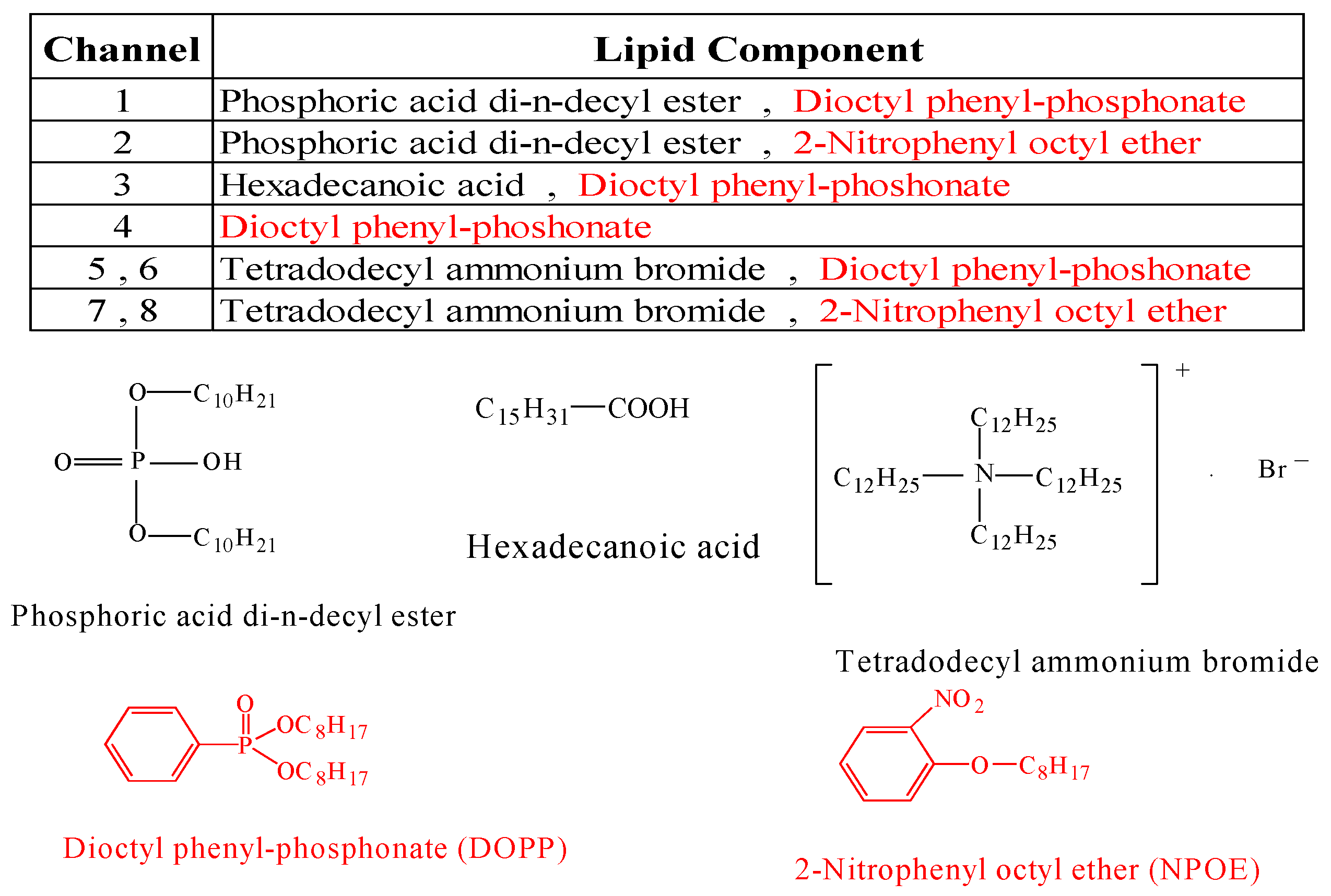 Sensors 24 04799 g001