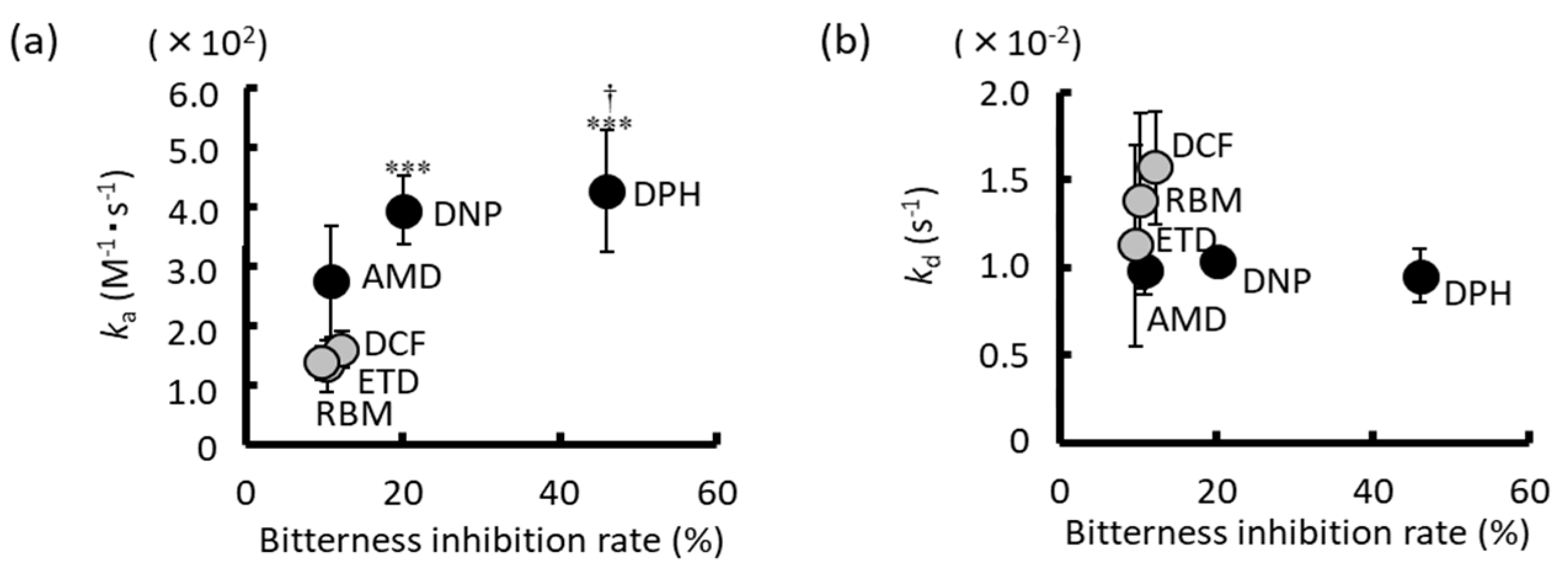 Sensors 24 04799 g009
