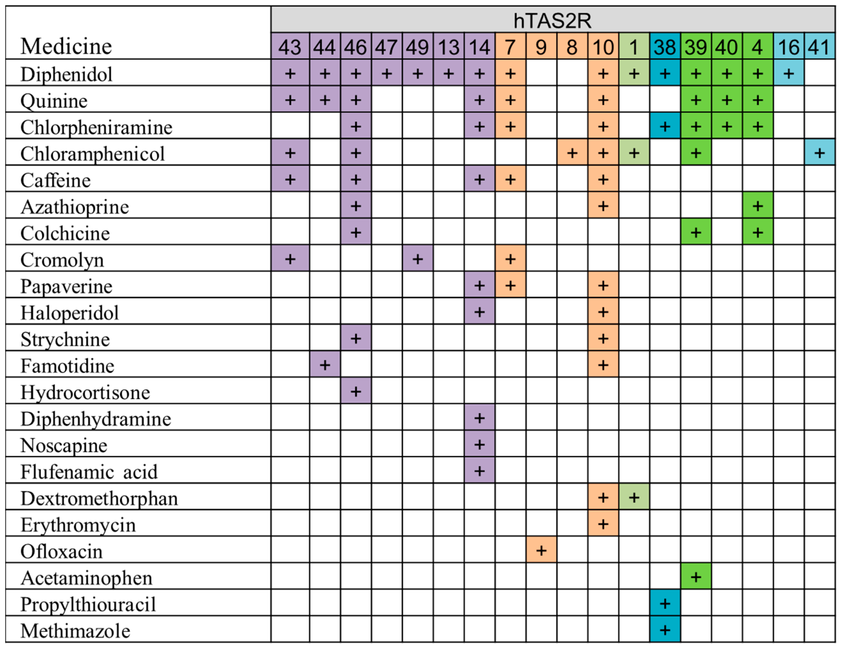 Sensors 24 04799 g011