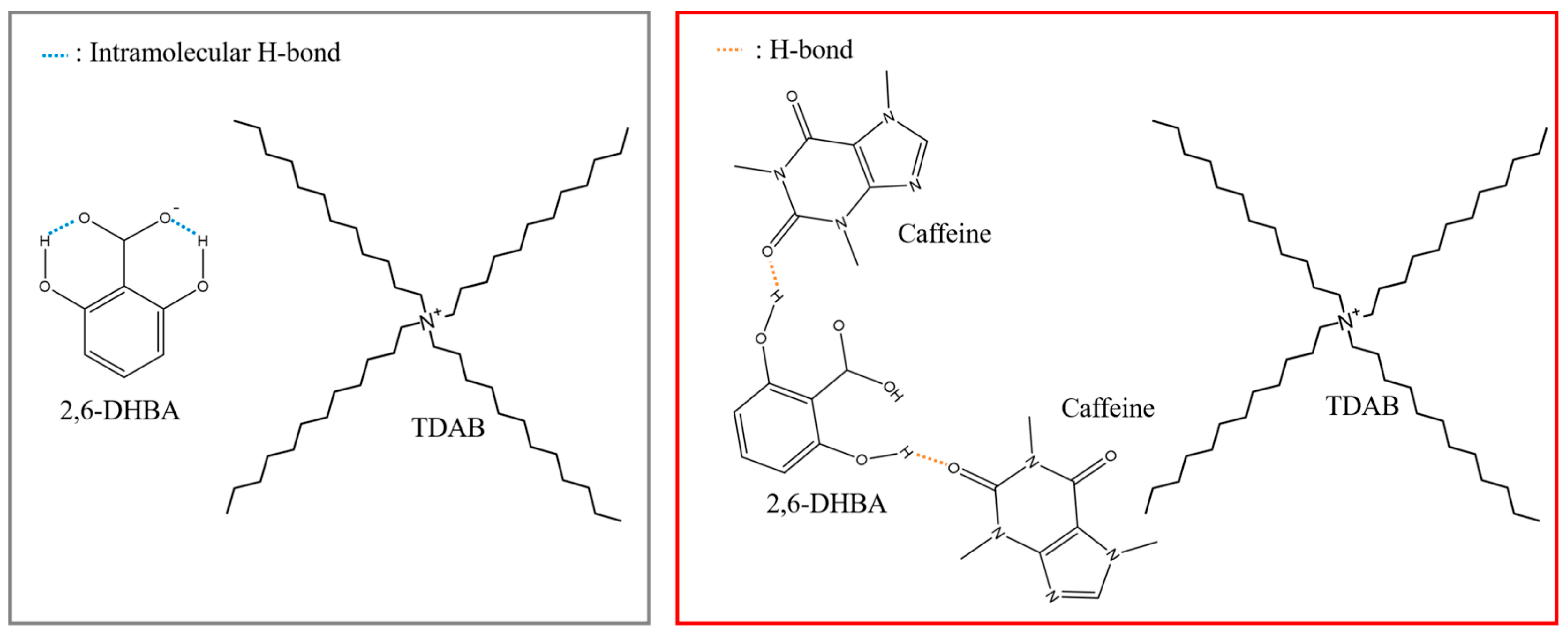 Sensors 24 04799 g012