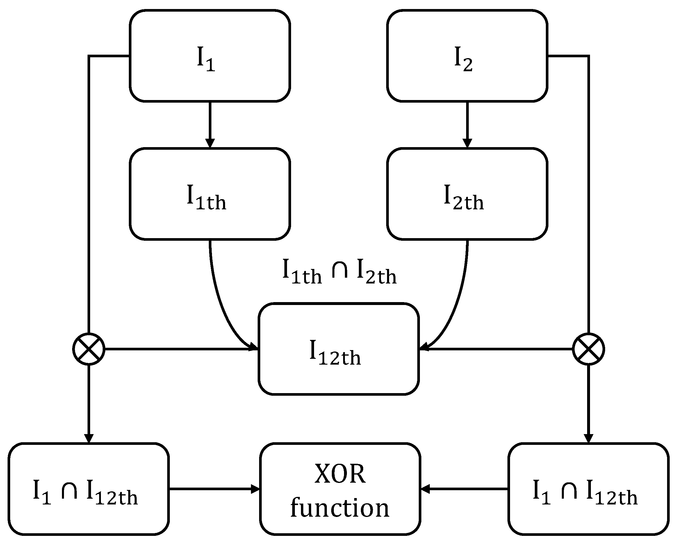 Sensors 24 04805 g007