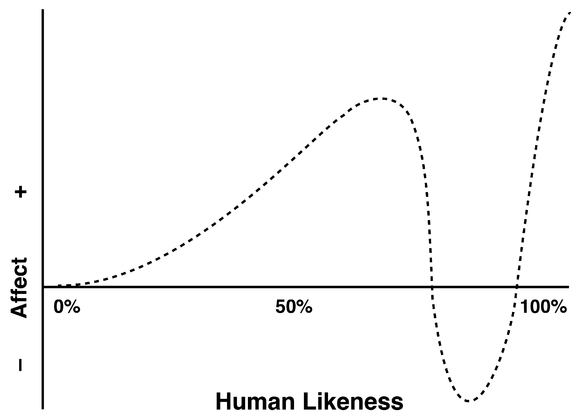 Sensors 24 04809 g001