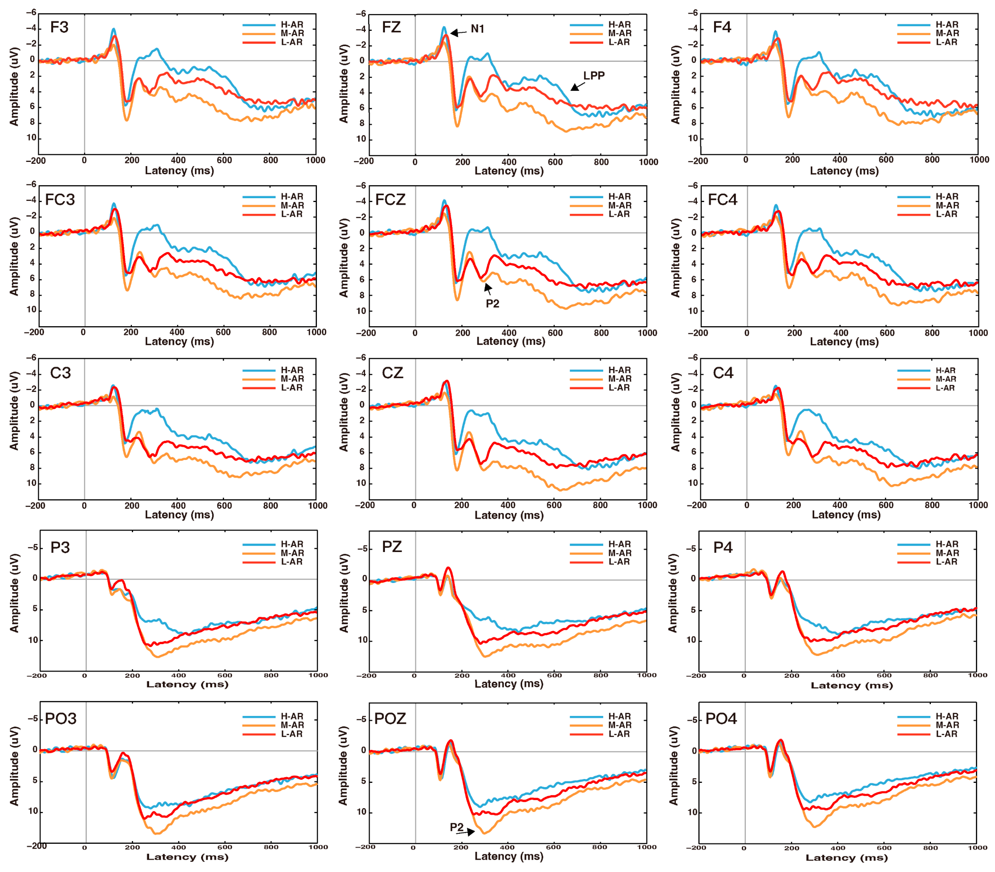 Sensors 24 04809 g004