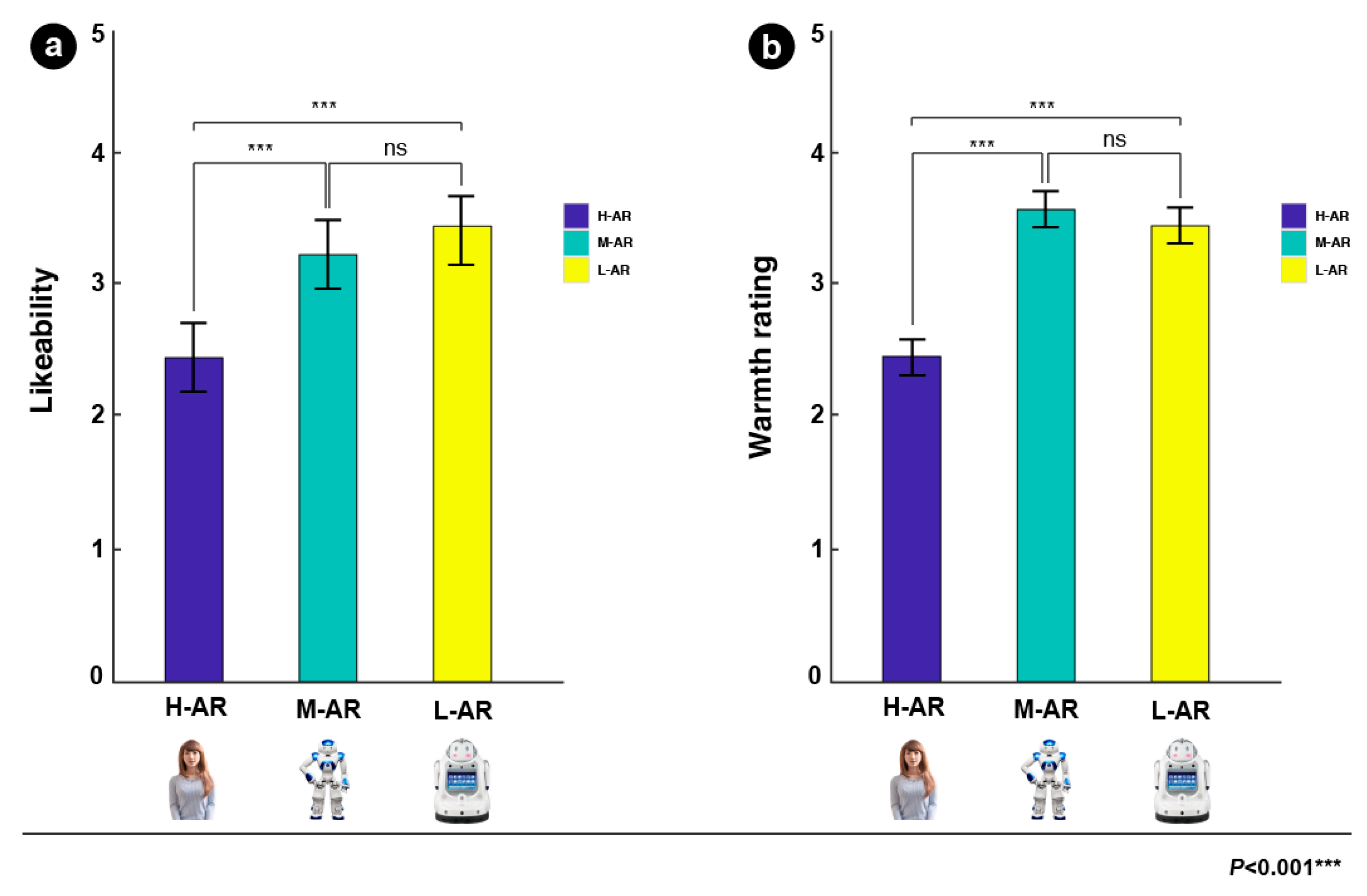 Sensors 24 04809 g007