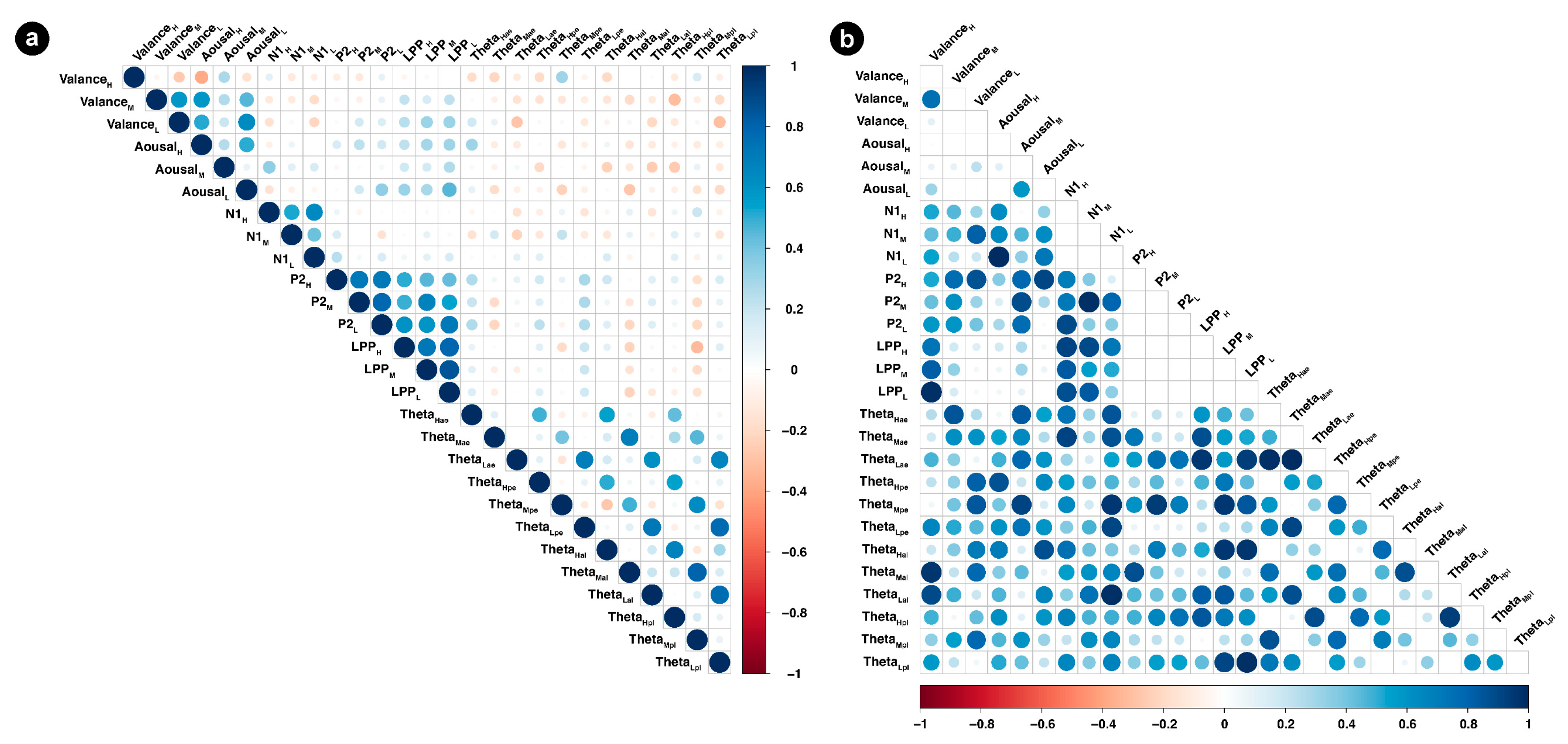 Sensors 24 04809 g010