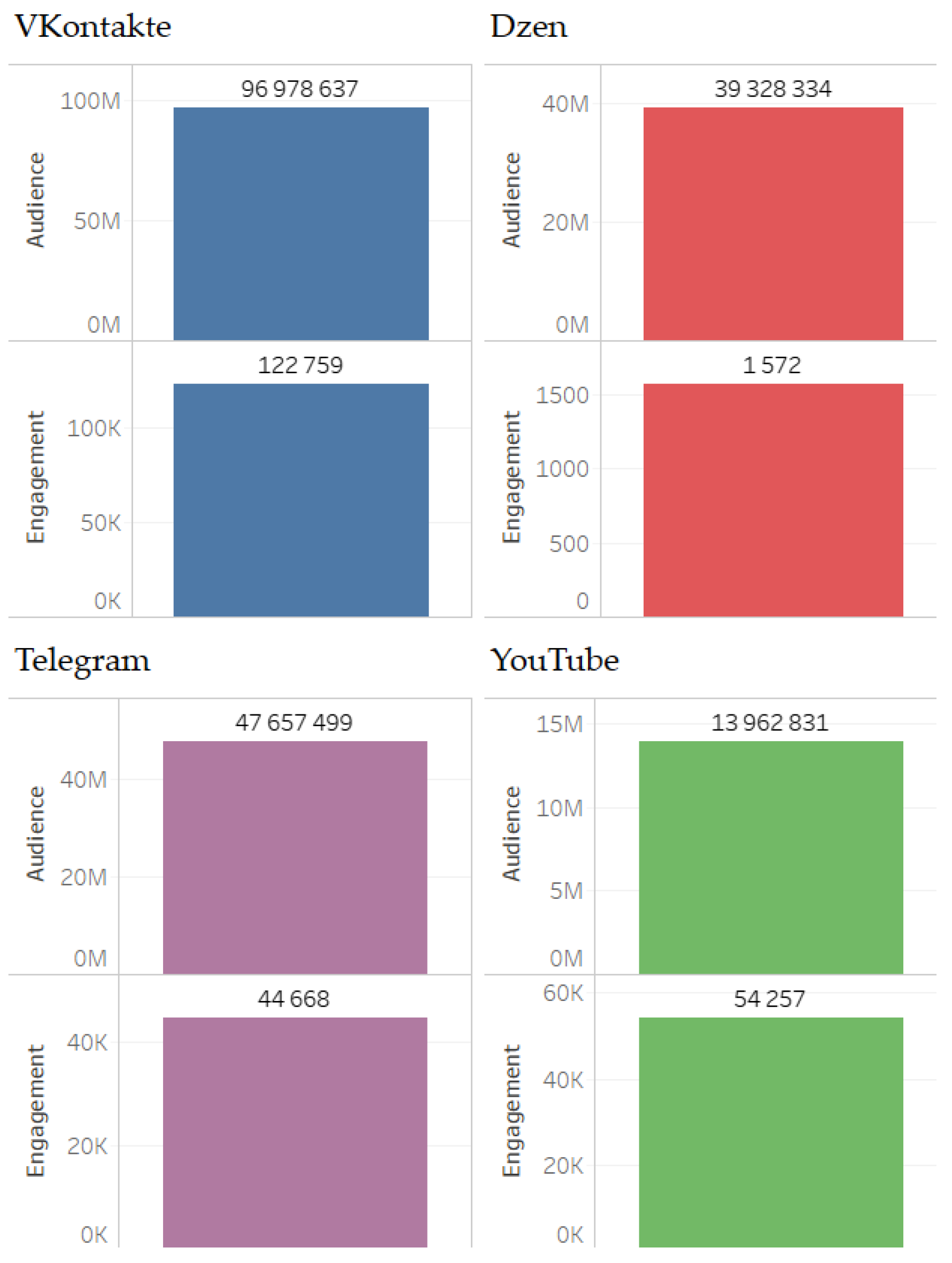 Sensors 24 04810 g002