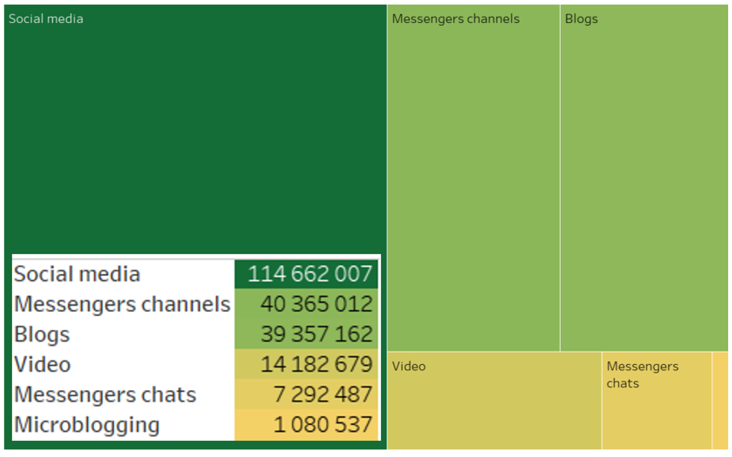 Sensors 24 04810 g005