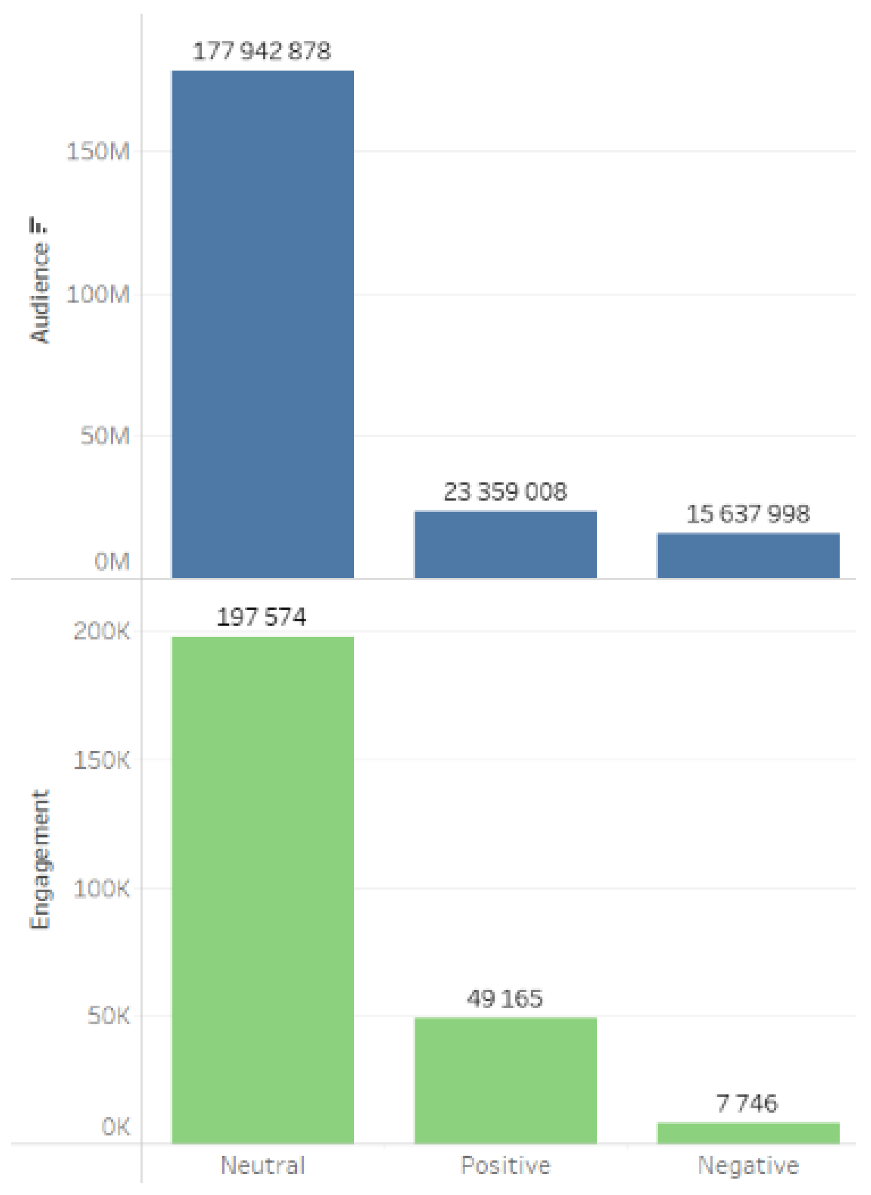 Sensors 24 04810 g013