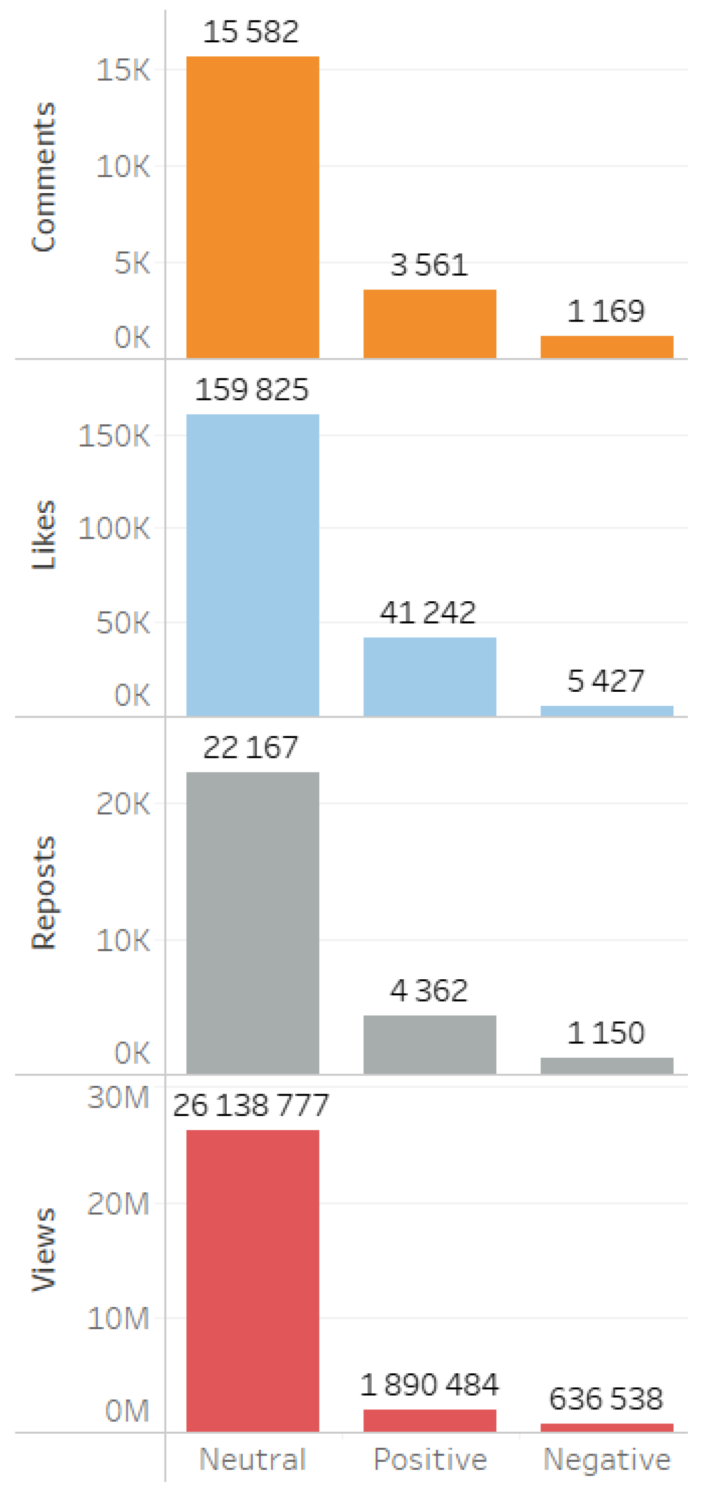 Sensors 24 04810 g015