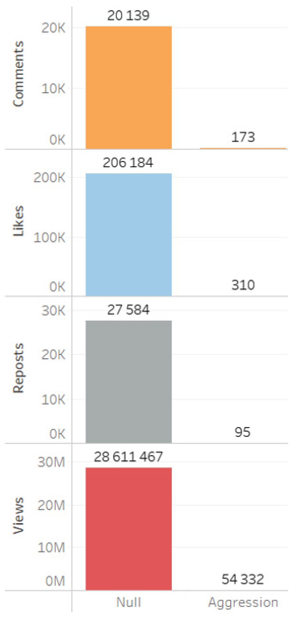 Sensors 24 04810 g019